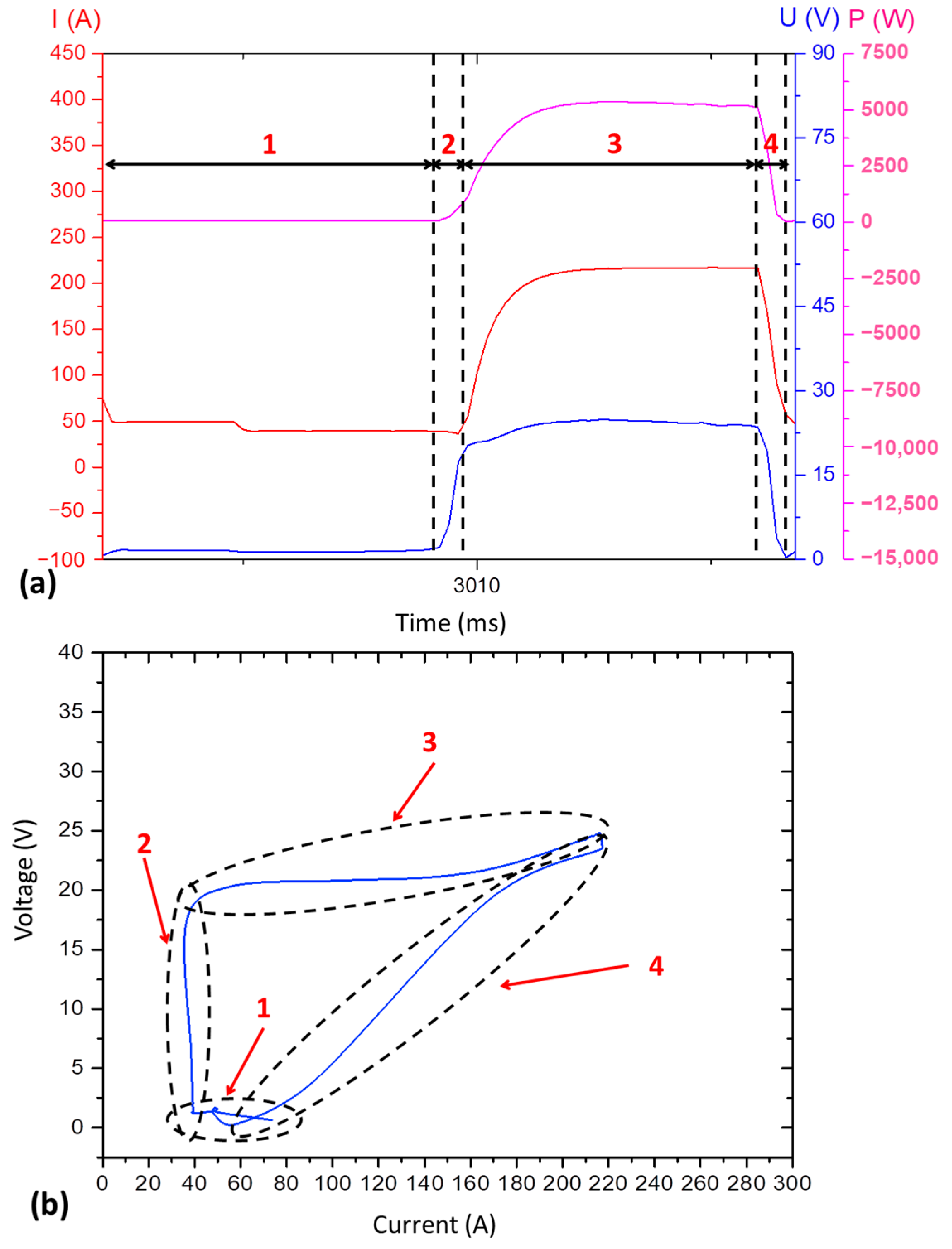 Materials 17 03328 g004