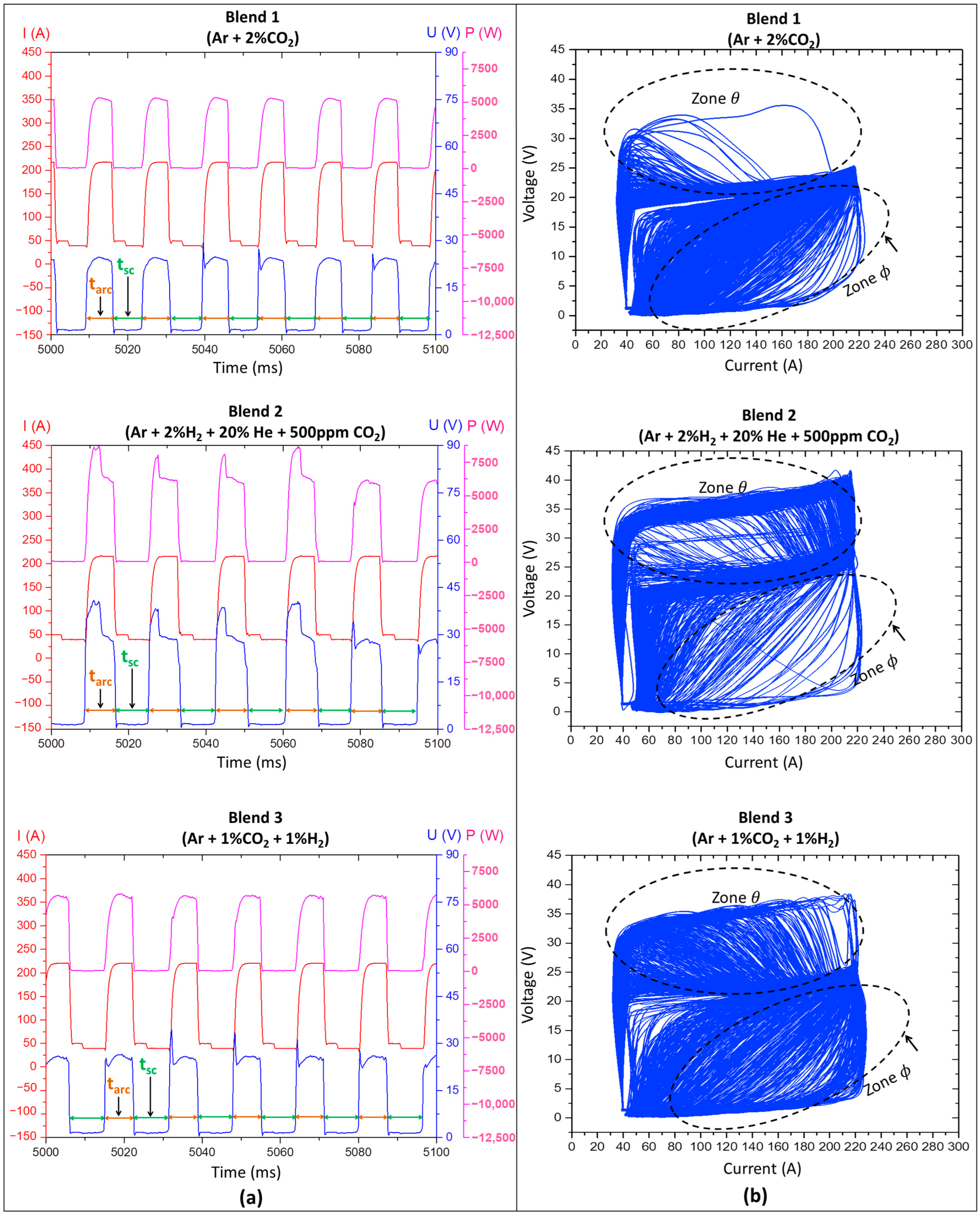 Materials 17 03328 g006