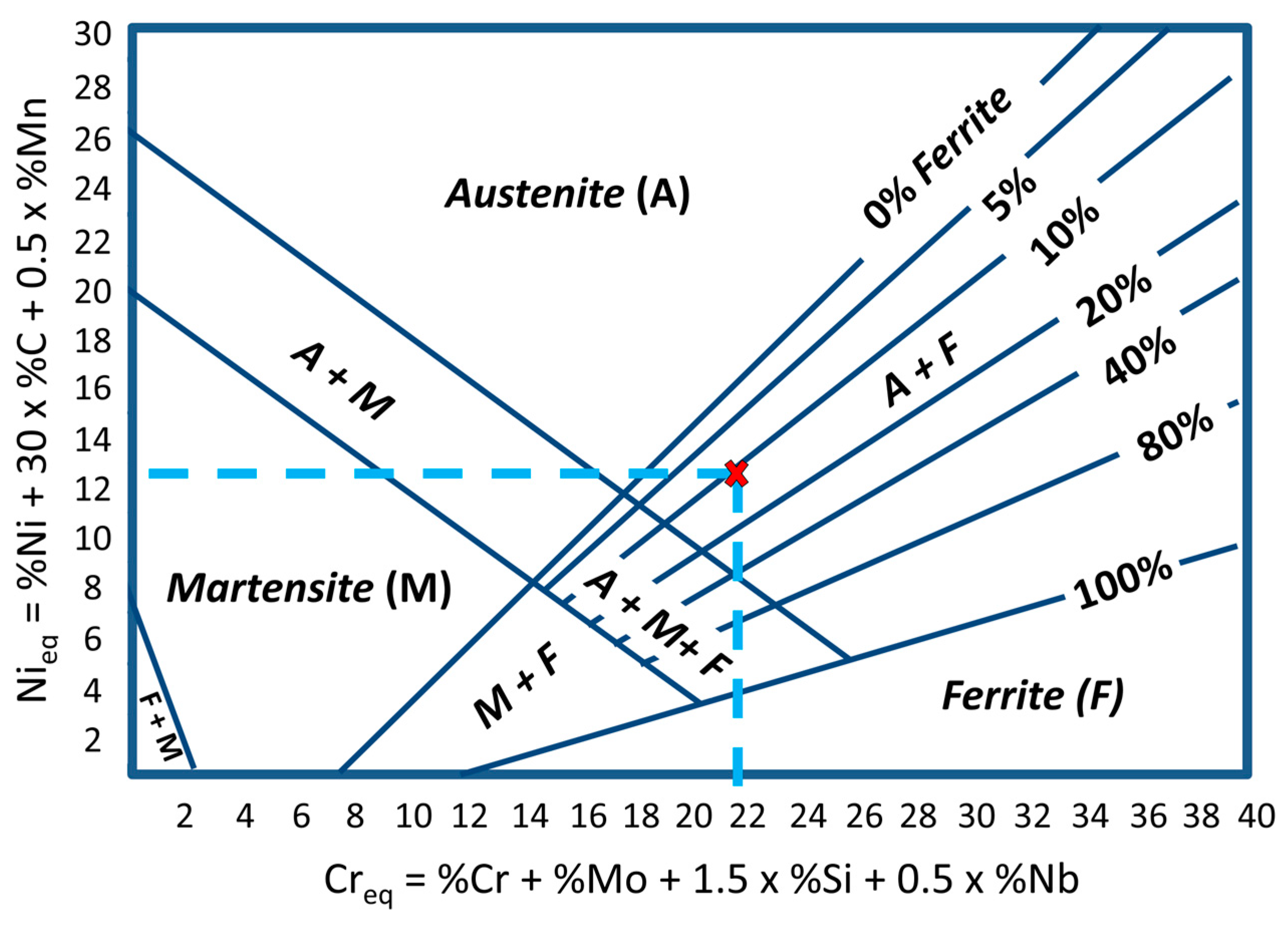 Materials 17 03328 g012