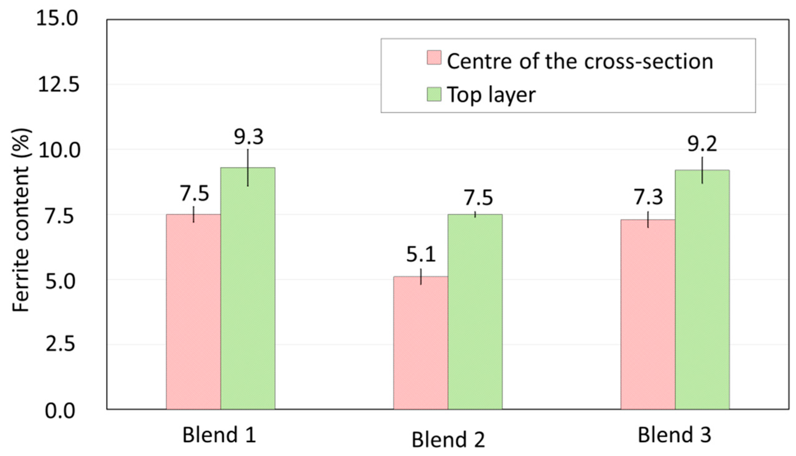 Materials 17 03328 g015