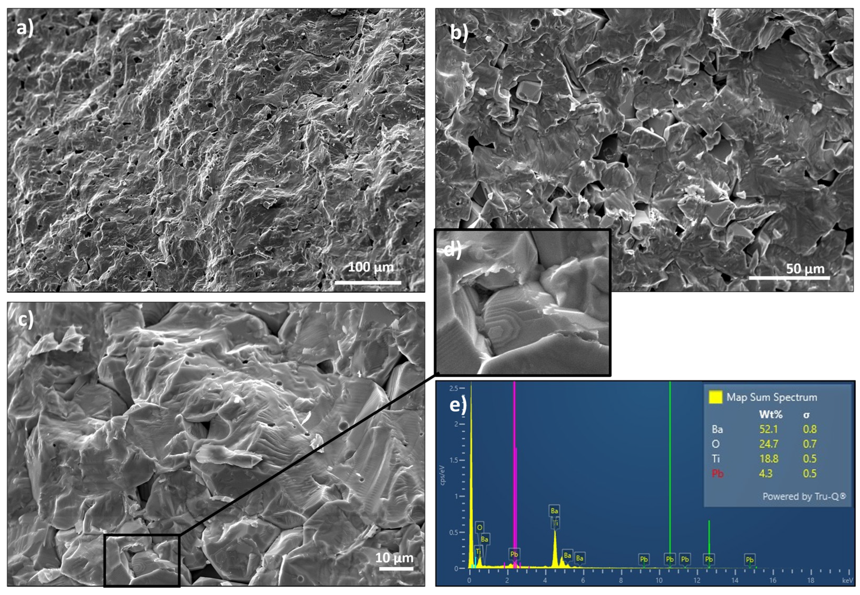 Materials 17 03329 g001