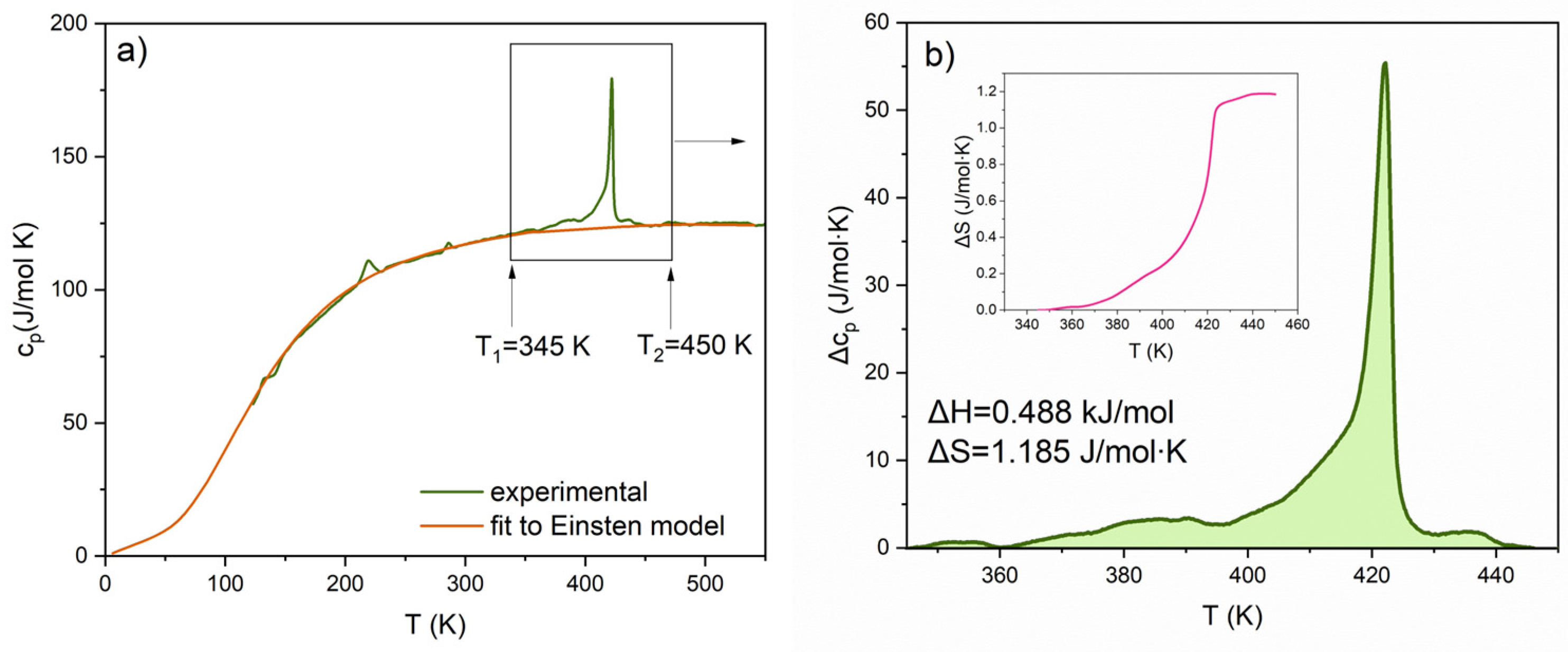 Materials 17 03329 g002