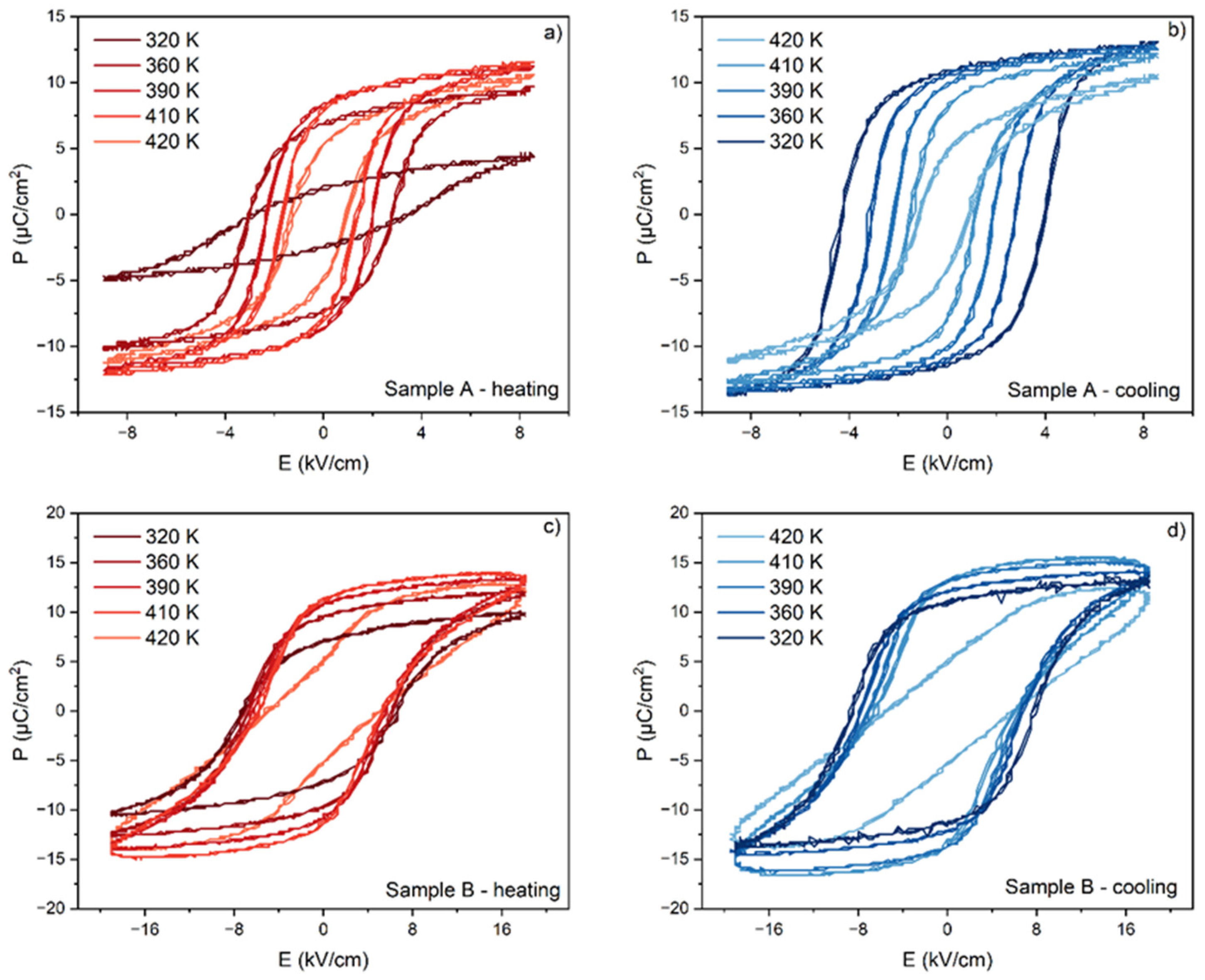 Materials 17 03329 g005