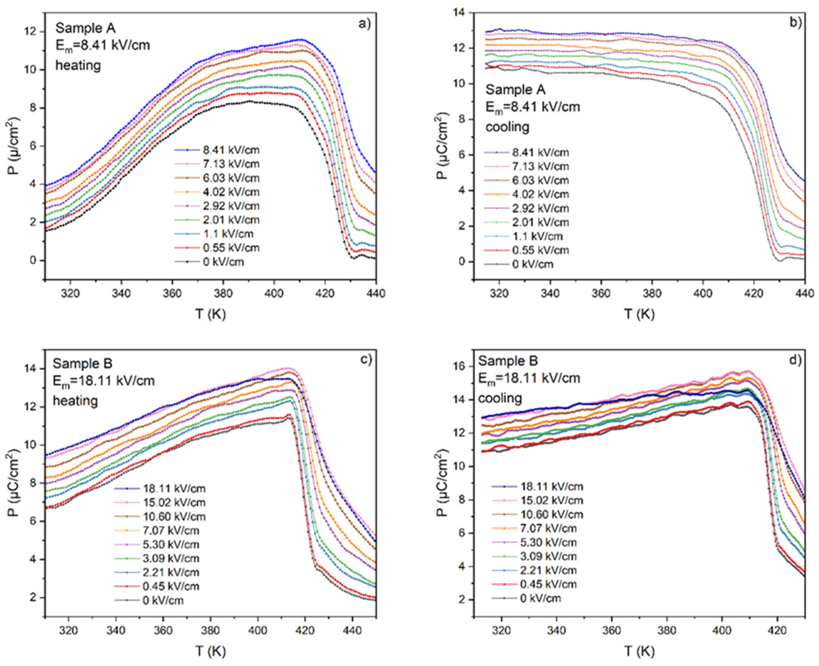 Materials 17 03329 g006