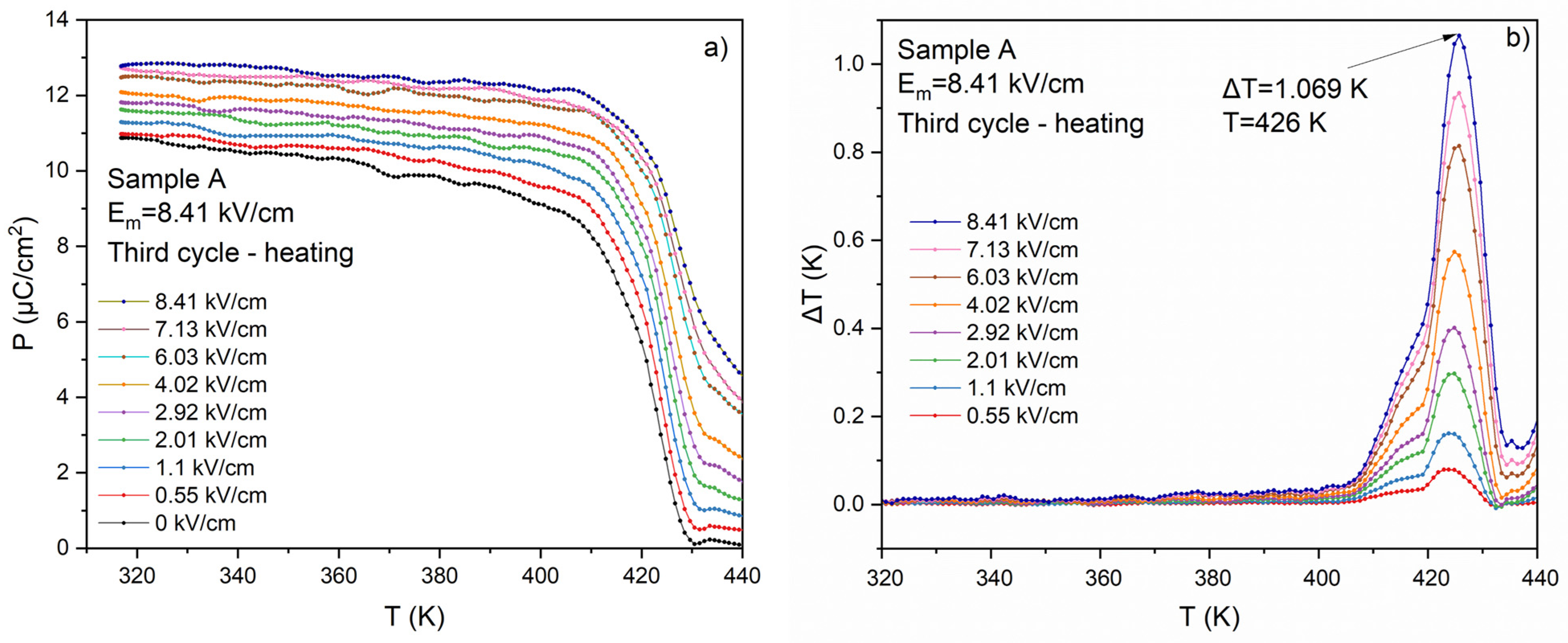 Materials 17 03329 g010