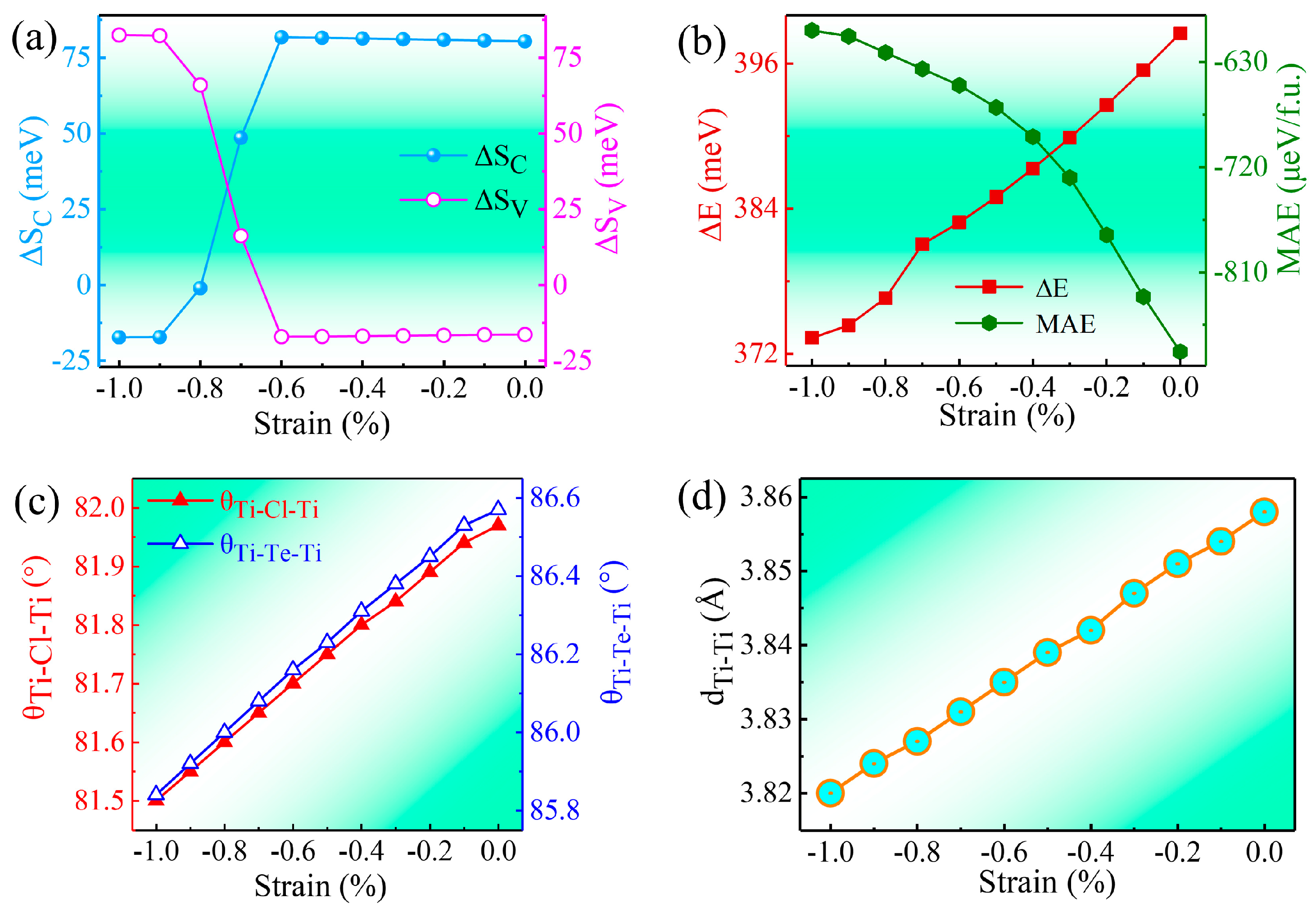Materials 17 03331 g005