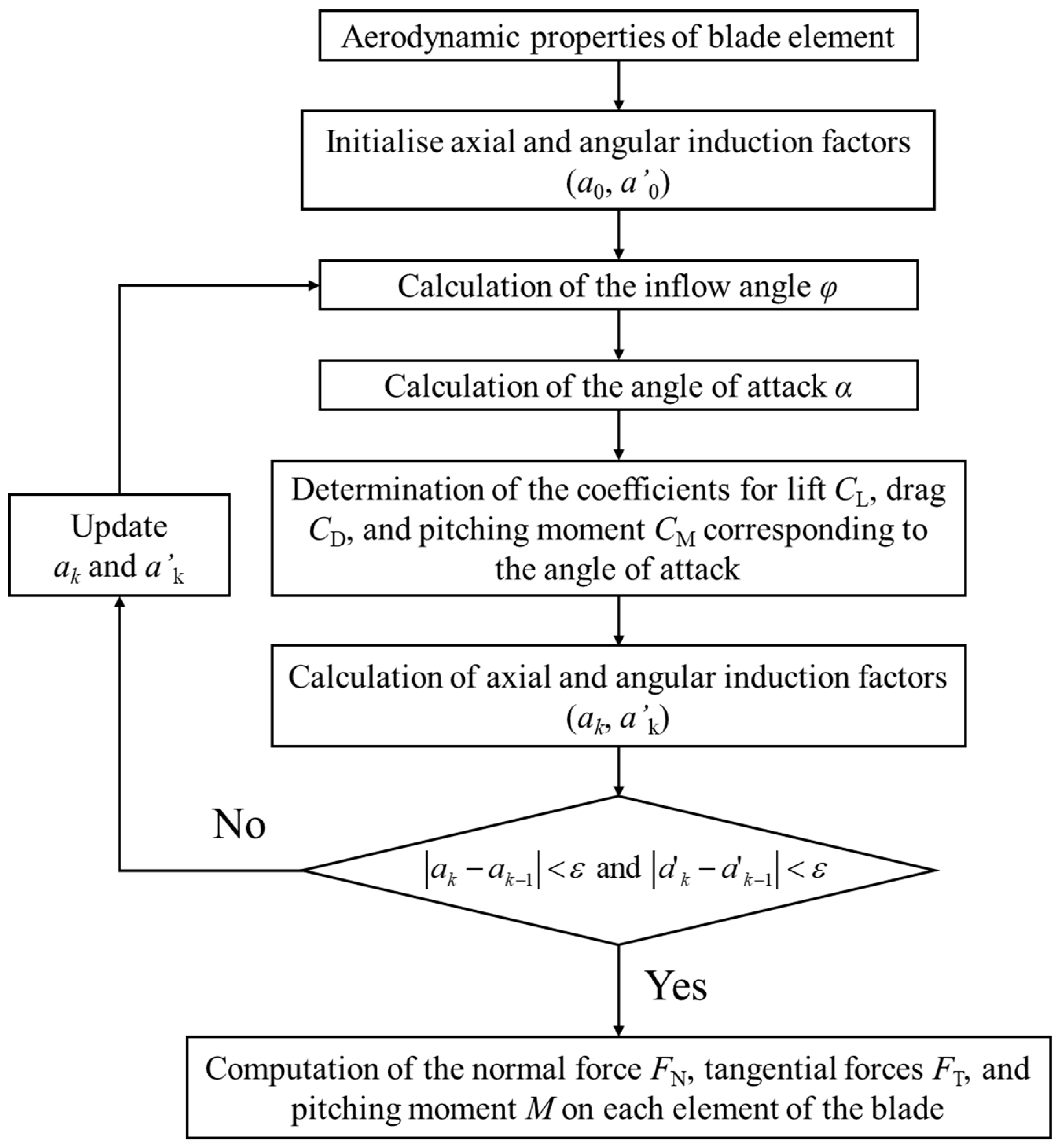 Materials 17 03332 g005