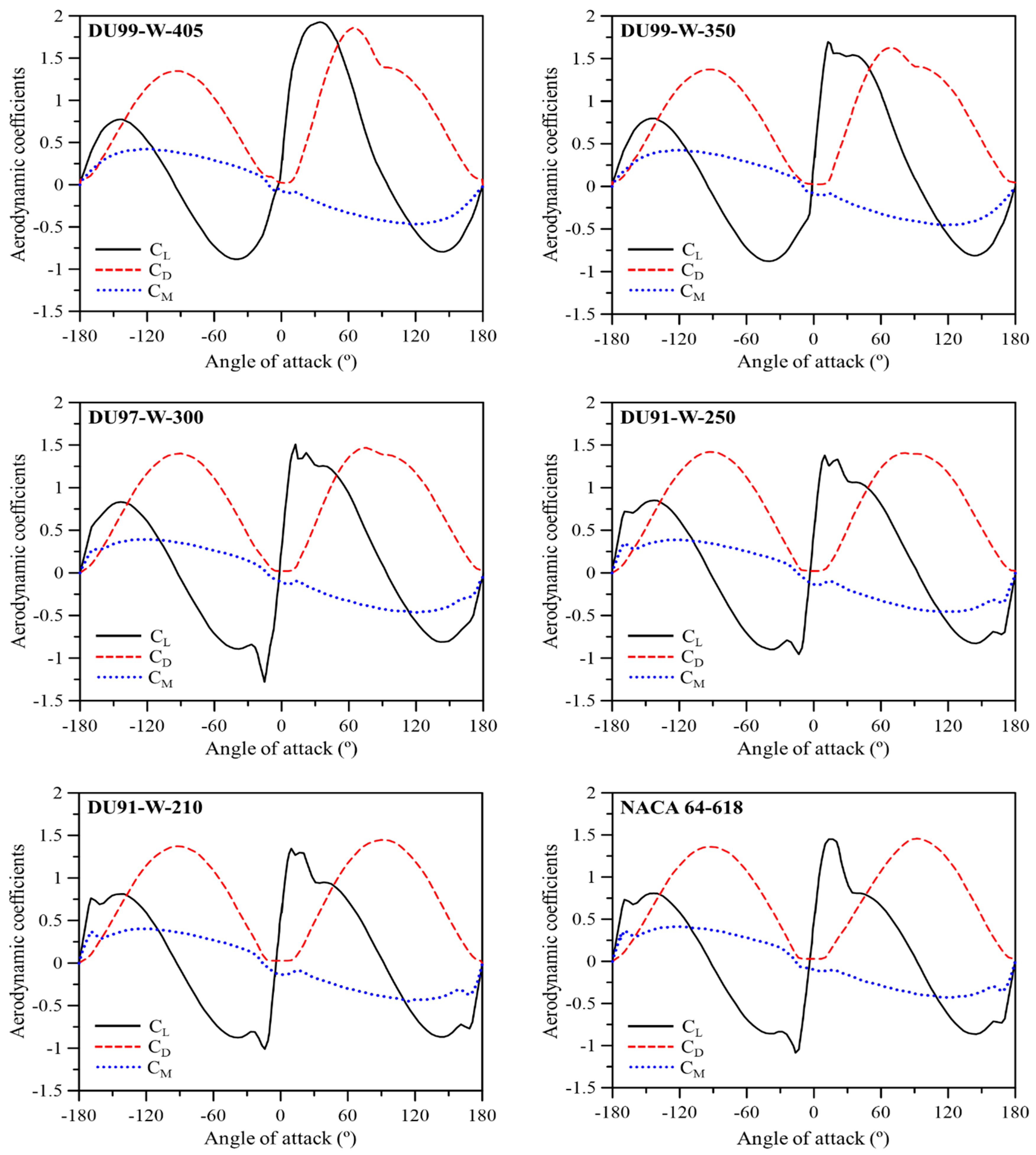 Materials 17 03332 g006