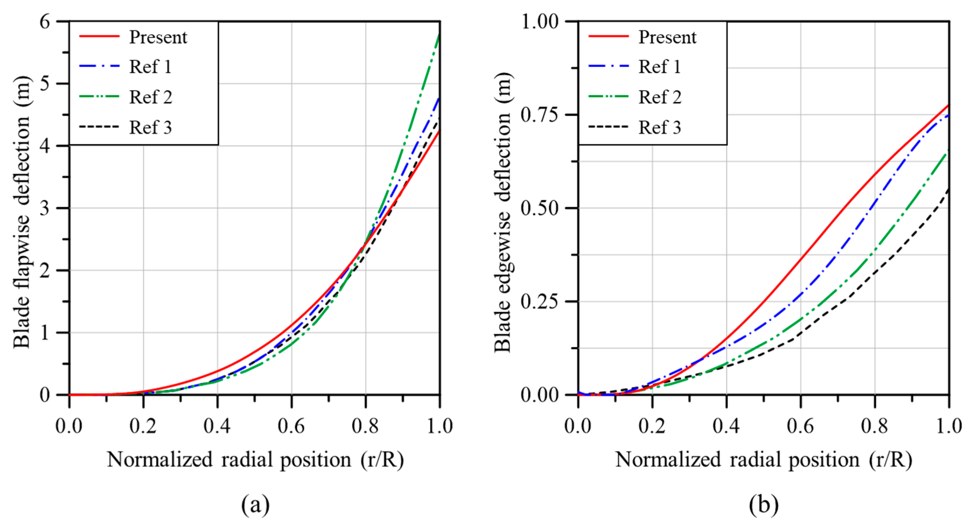 Materials 17 03332 g008