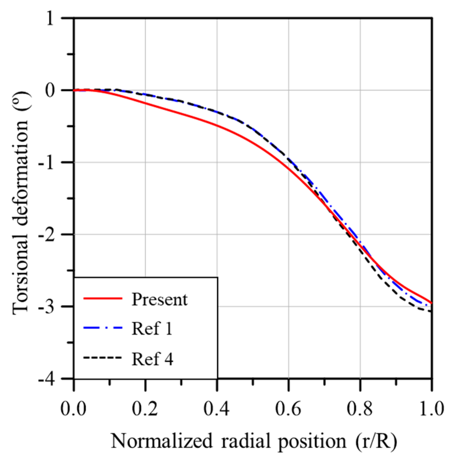 Materials 17 03332 g009