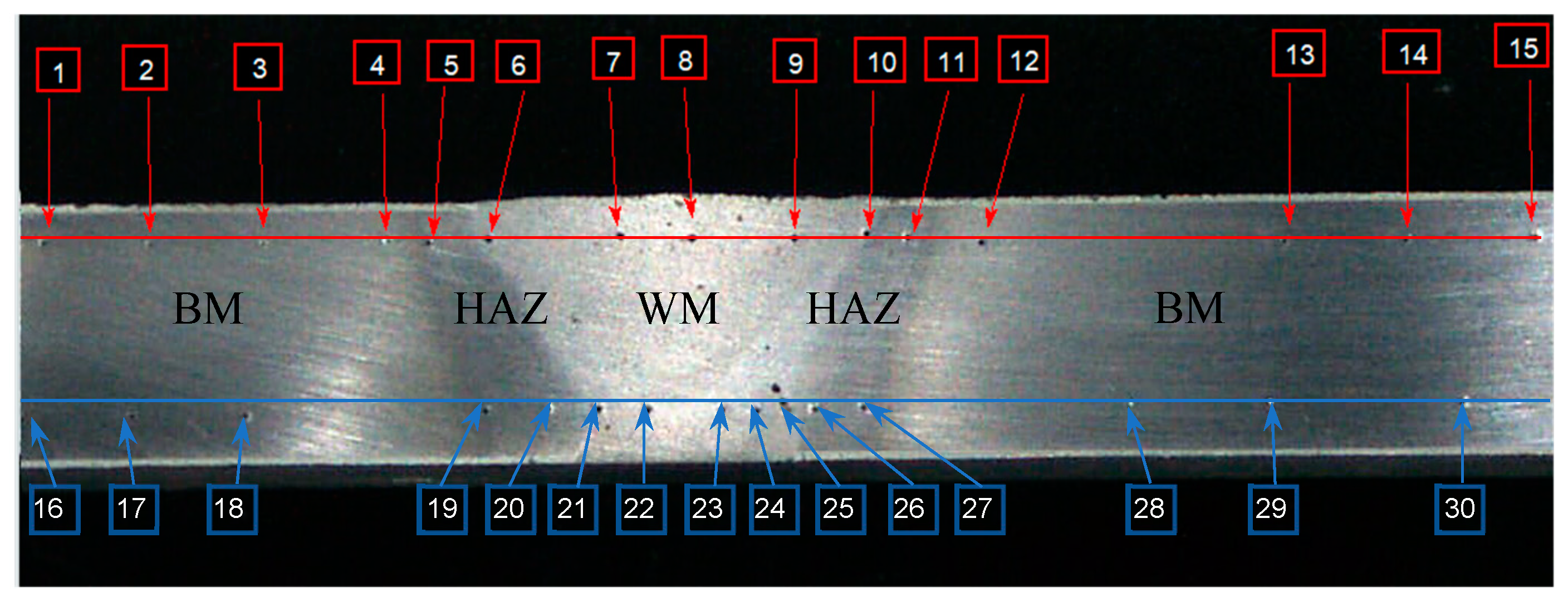 Materials 17 03336 g002