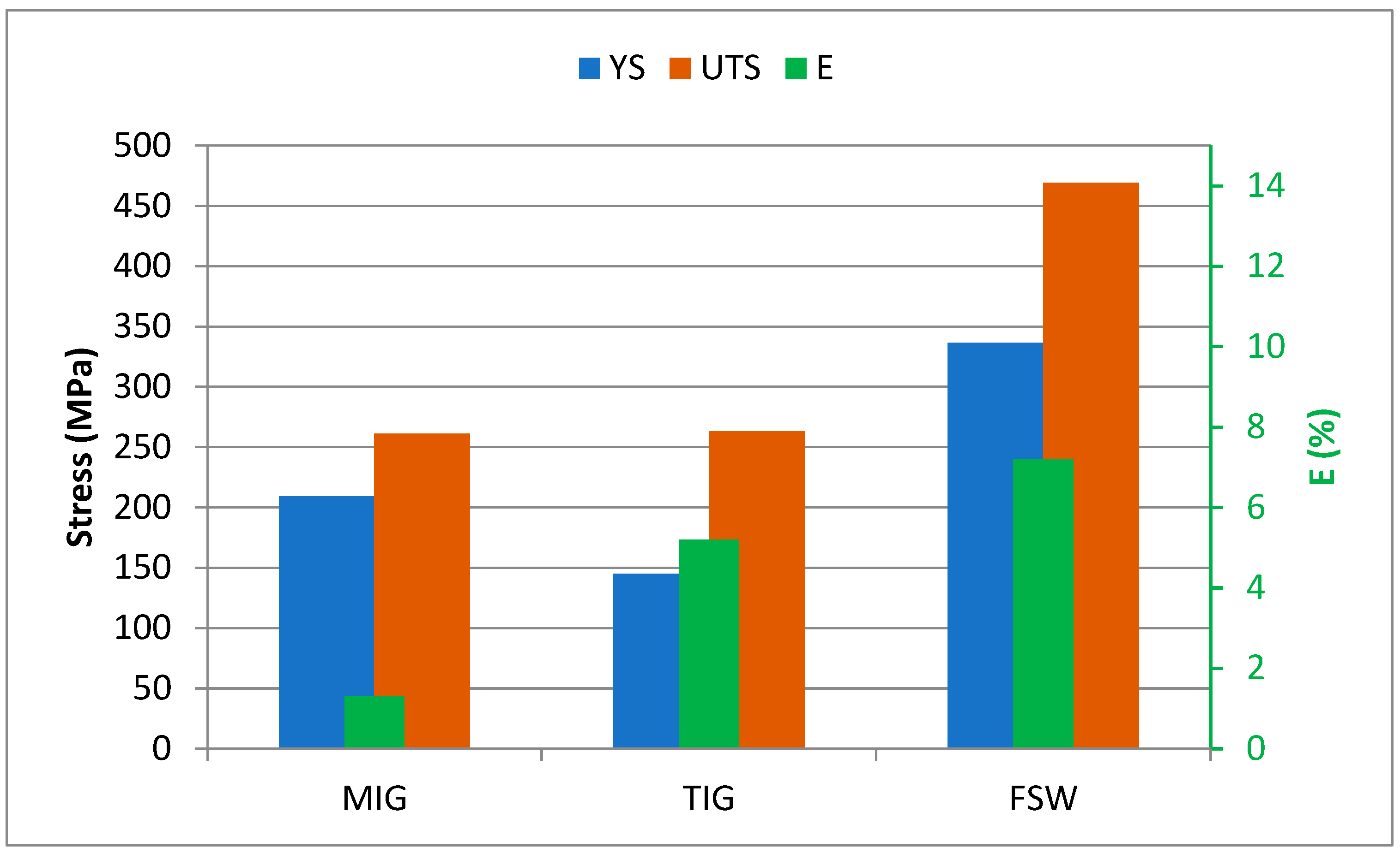 Materials 17 03336 g011
