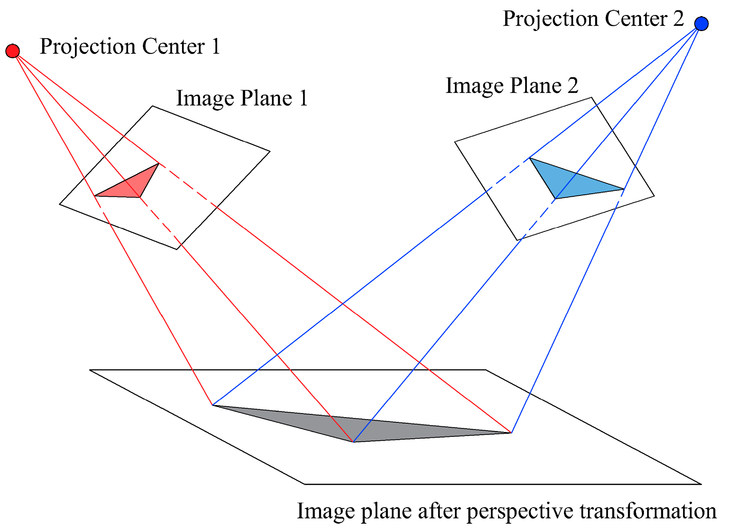 Materials 17 03337 g003