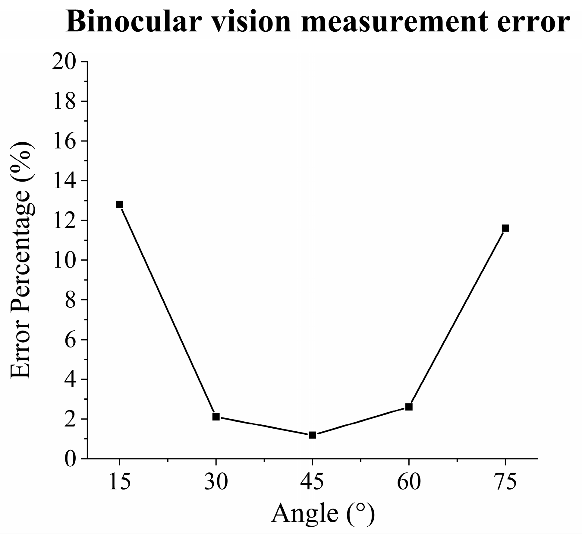 Materials 17 03337 g014