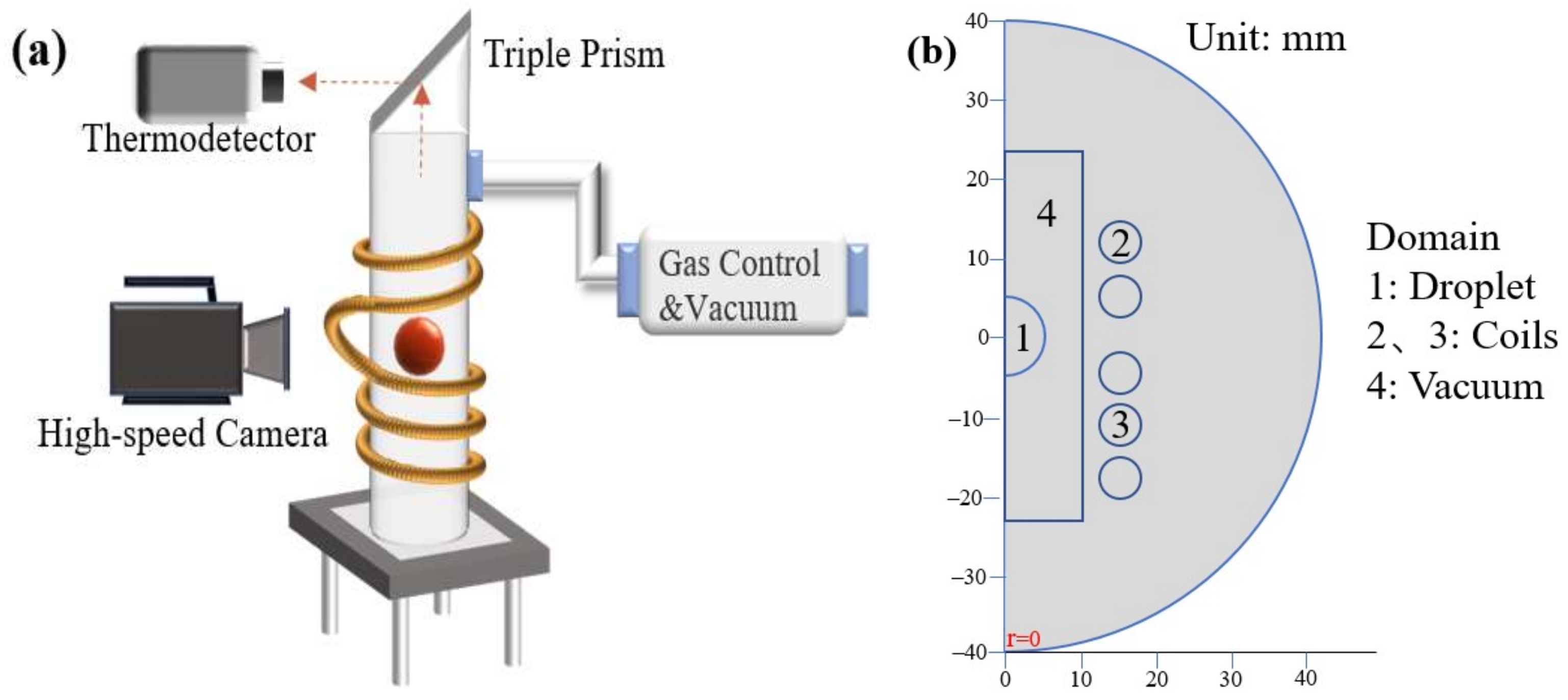 Materials 17 03338 g001