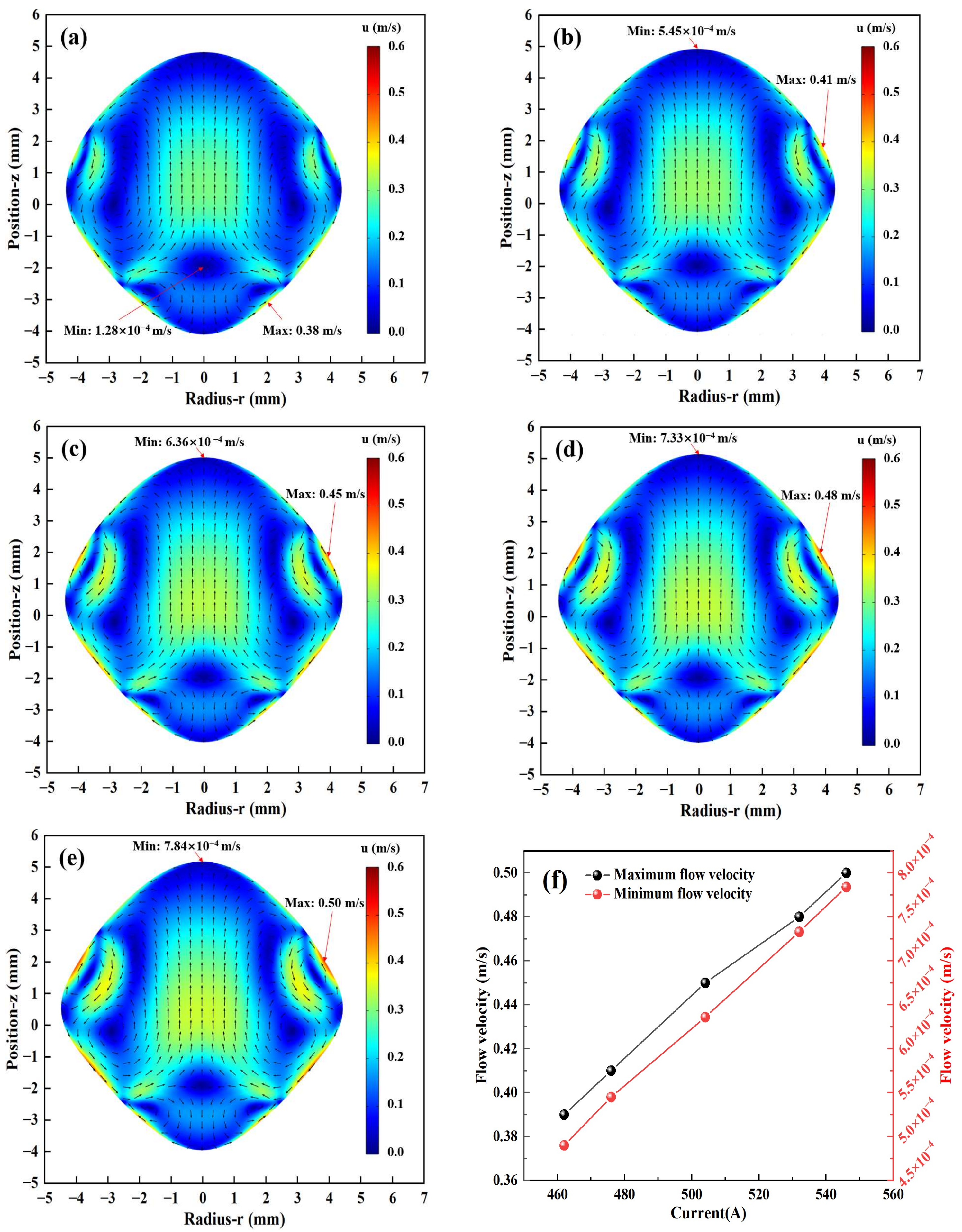Materials 17 03338 g004