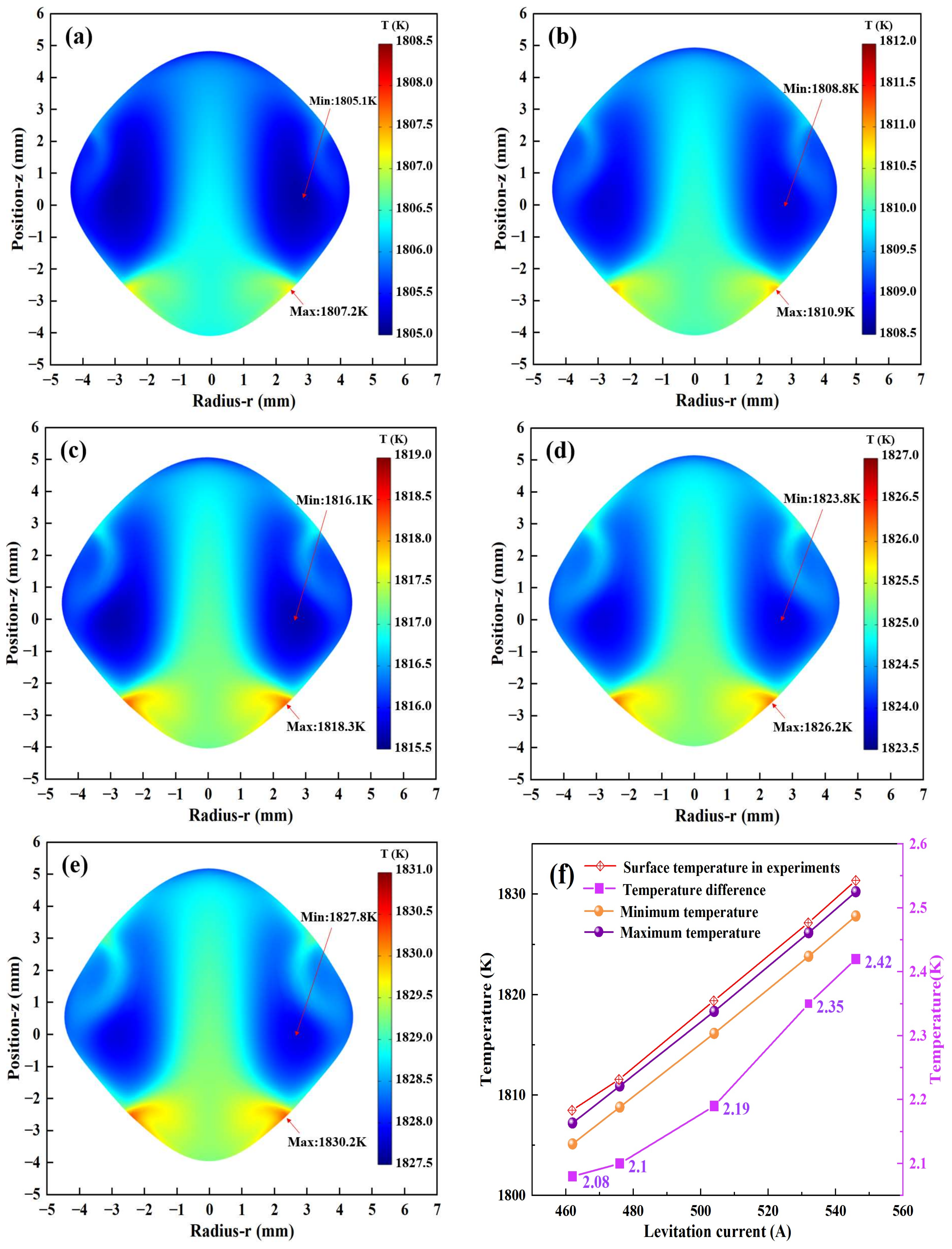 Materials 17 03338 g005