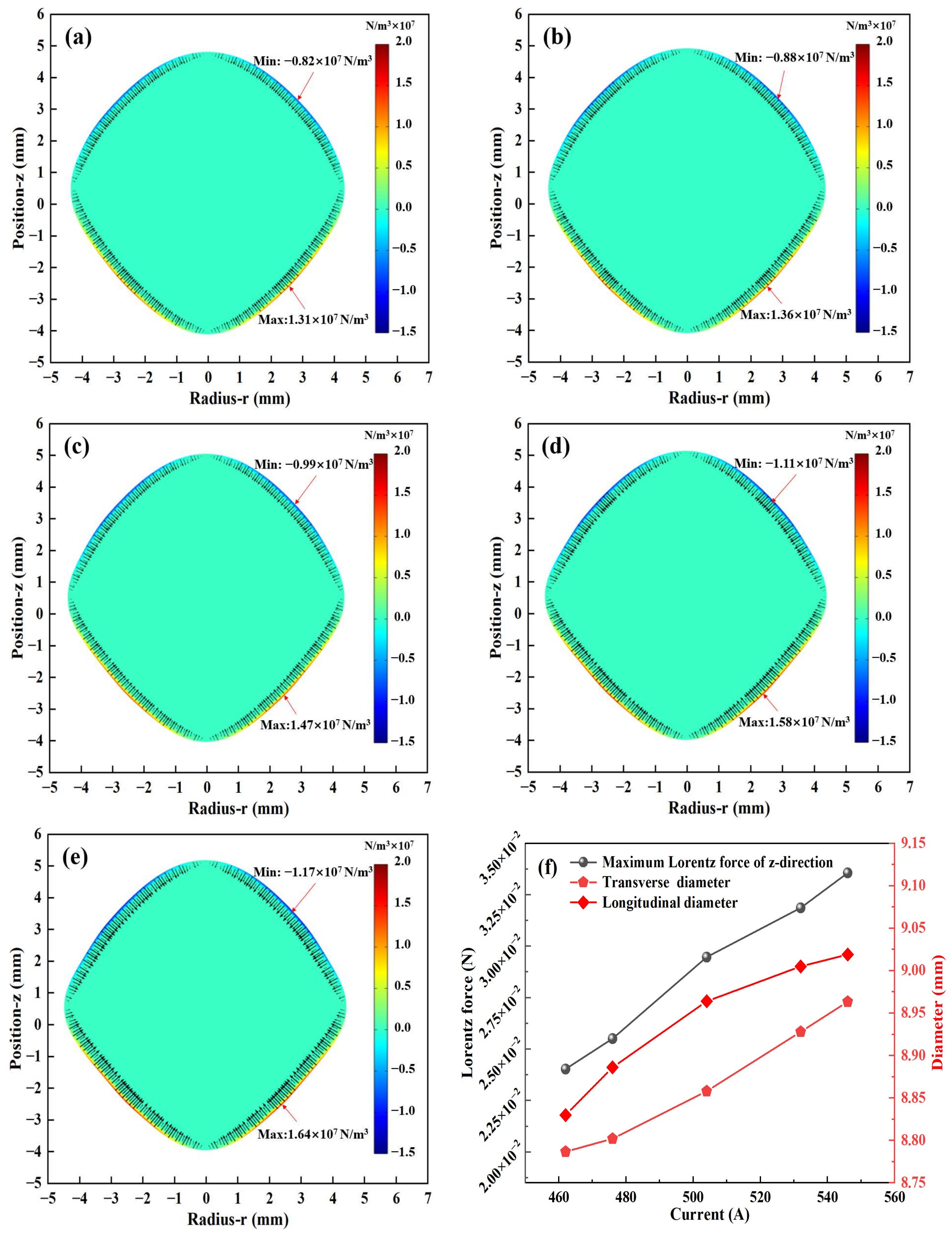 Materials 17 03338 g007
