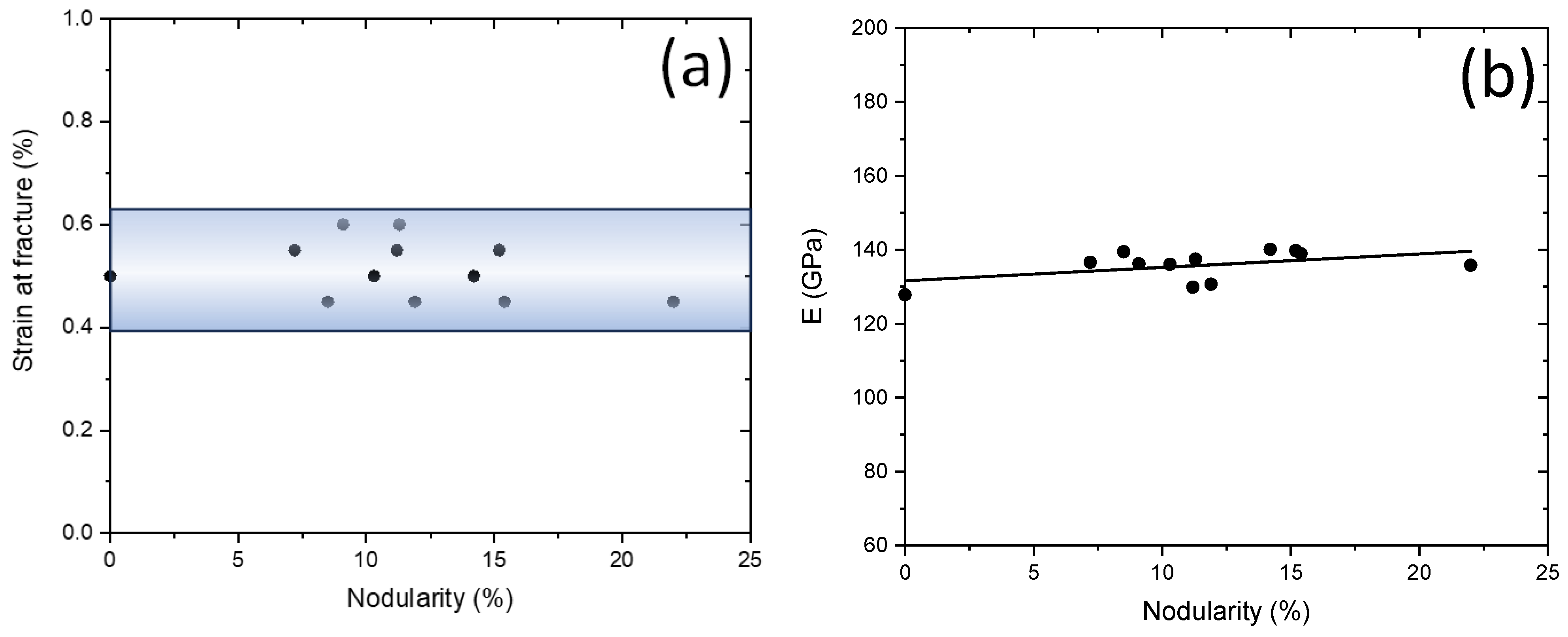 Materials 17 03346 g008