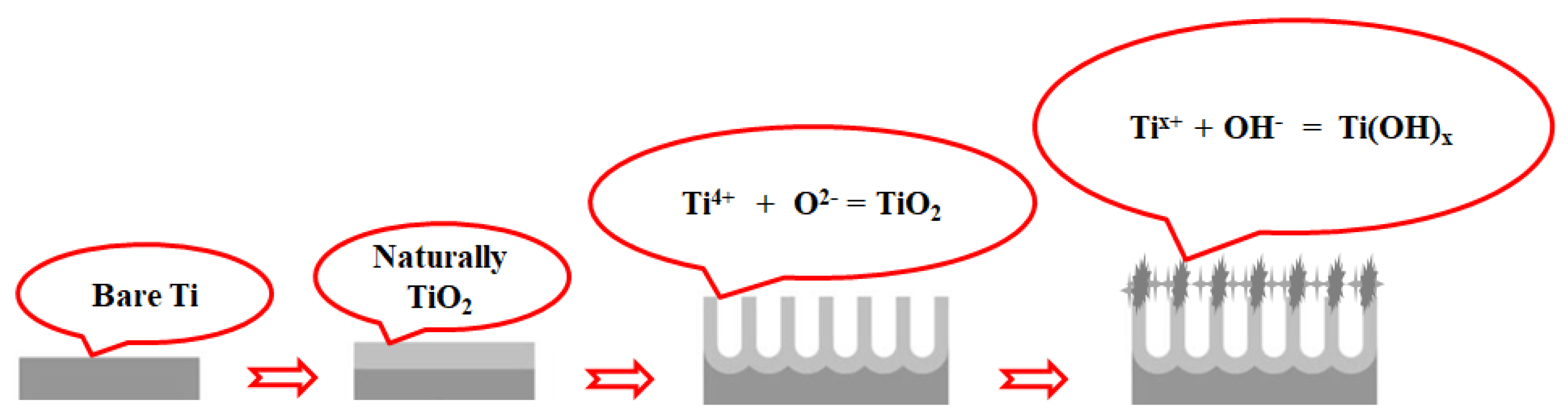 Materials 17 03347 g002