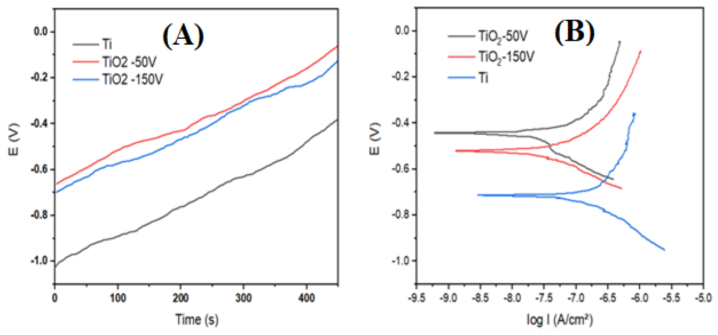 Materials 17 03347 g004