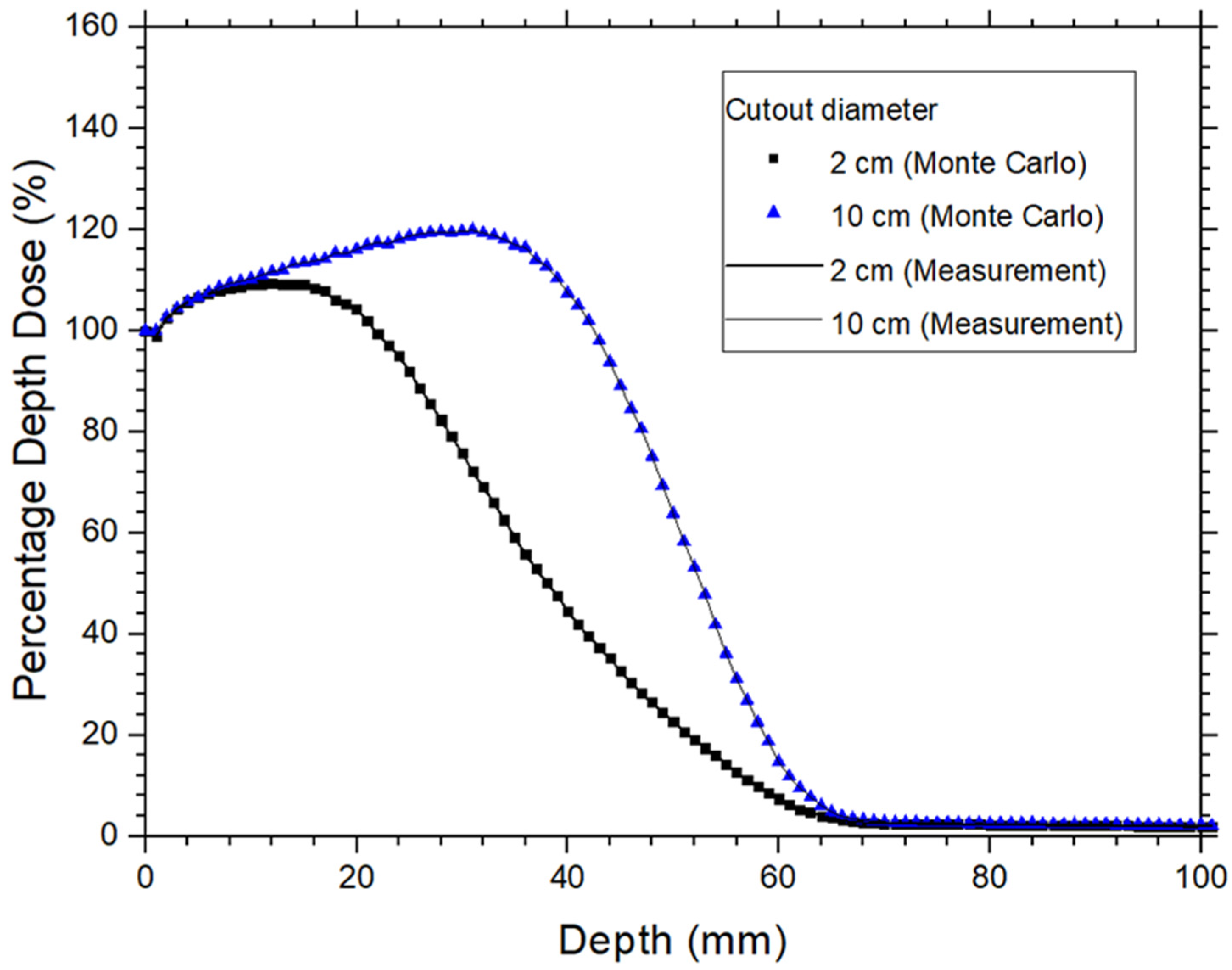 Materials 17 03355 g001