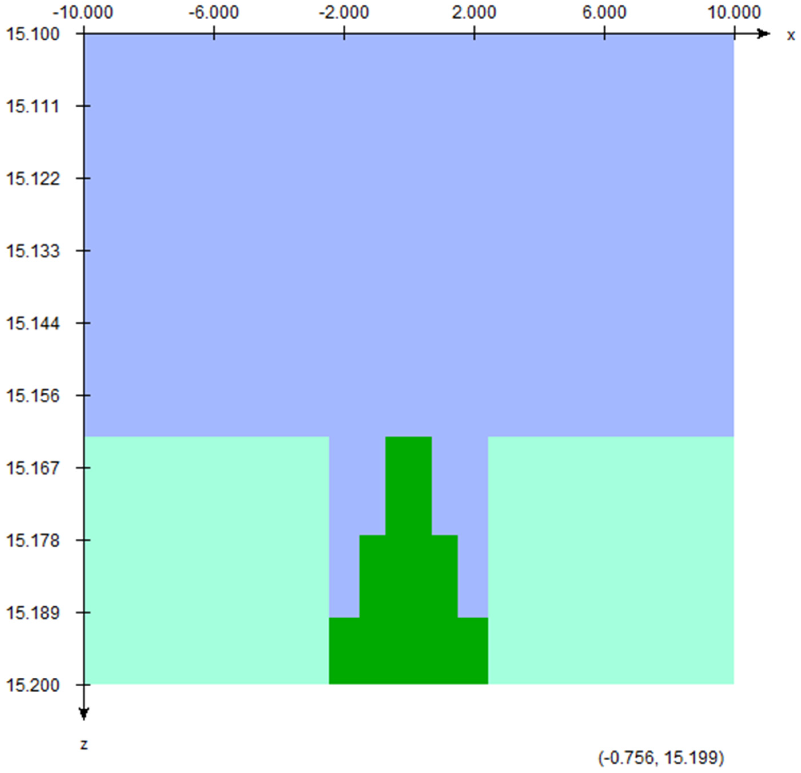 Materials 17 03355 g002