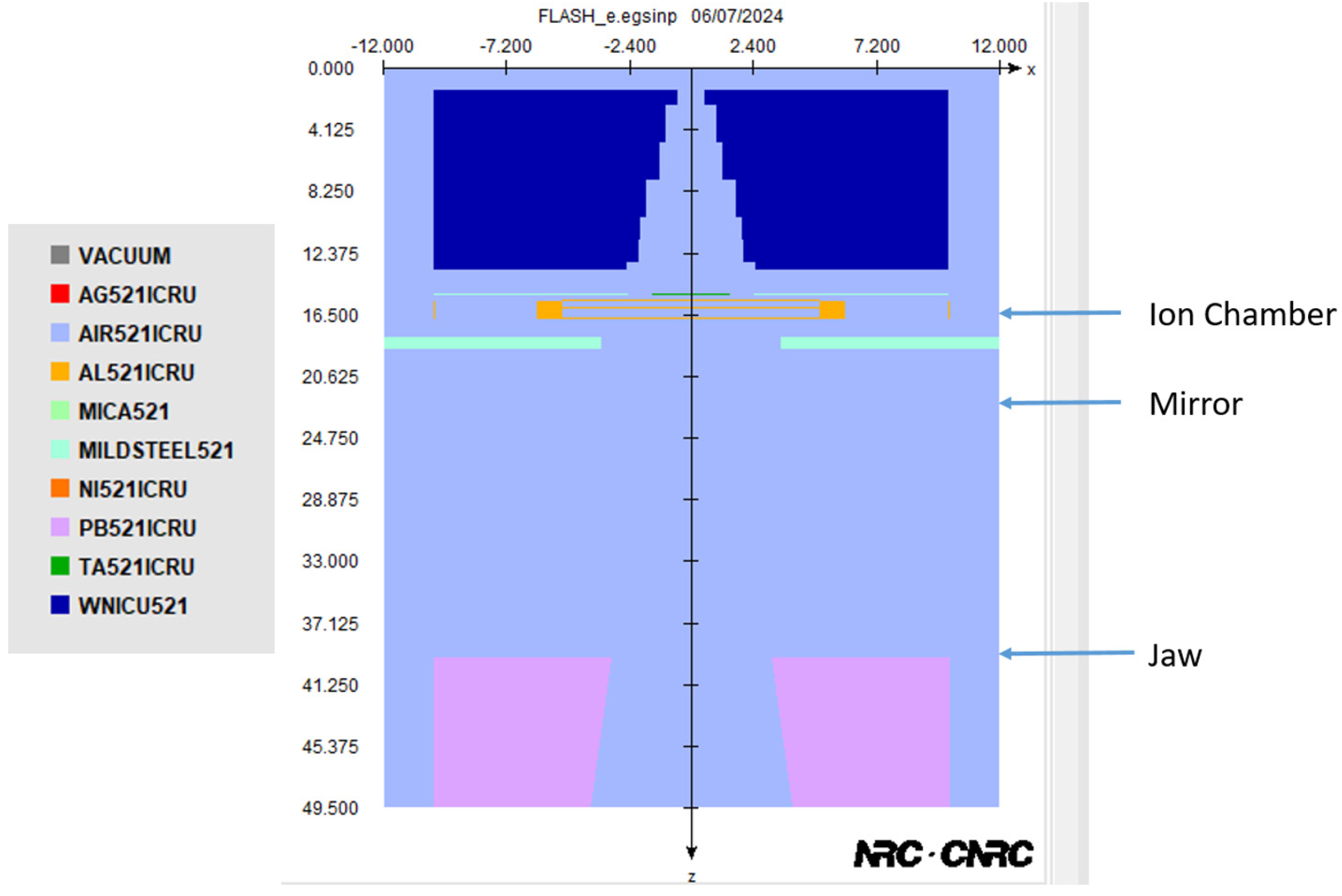 Materials 17 03355 g003