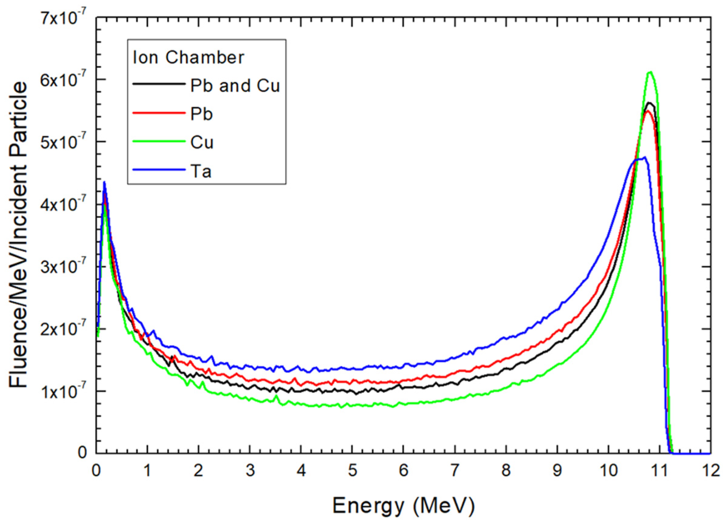 Materials 17 03355 g004