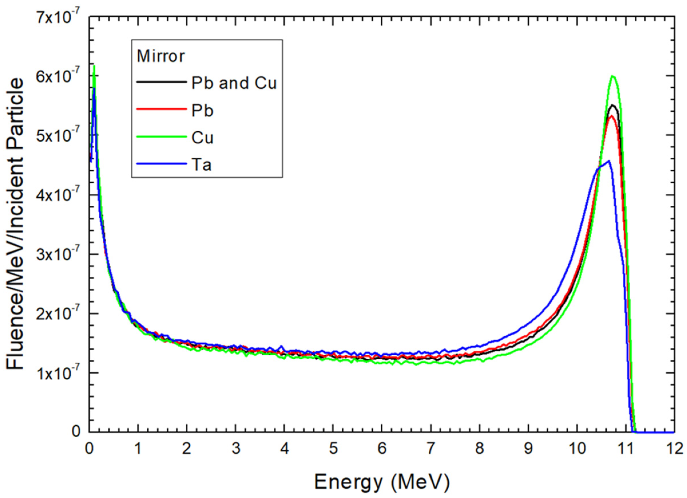 Materials 17 03355 g005