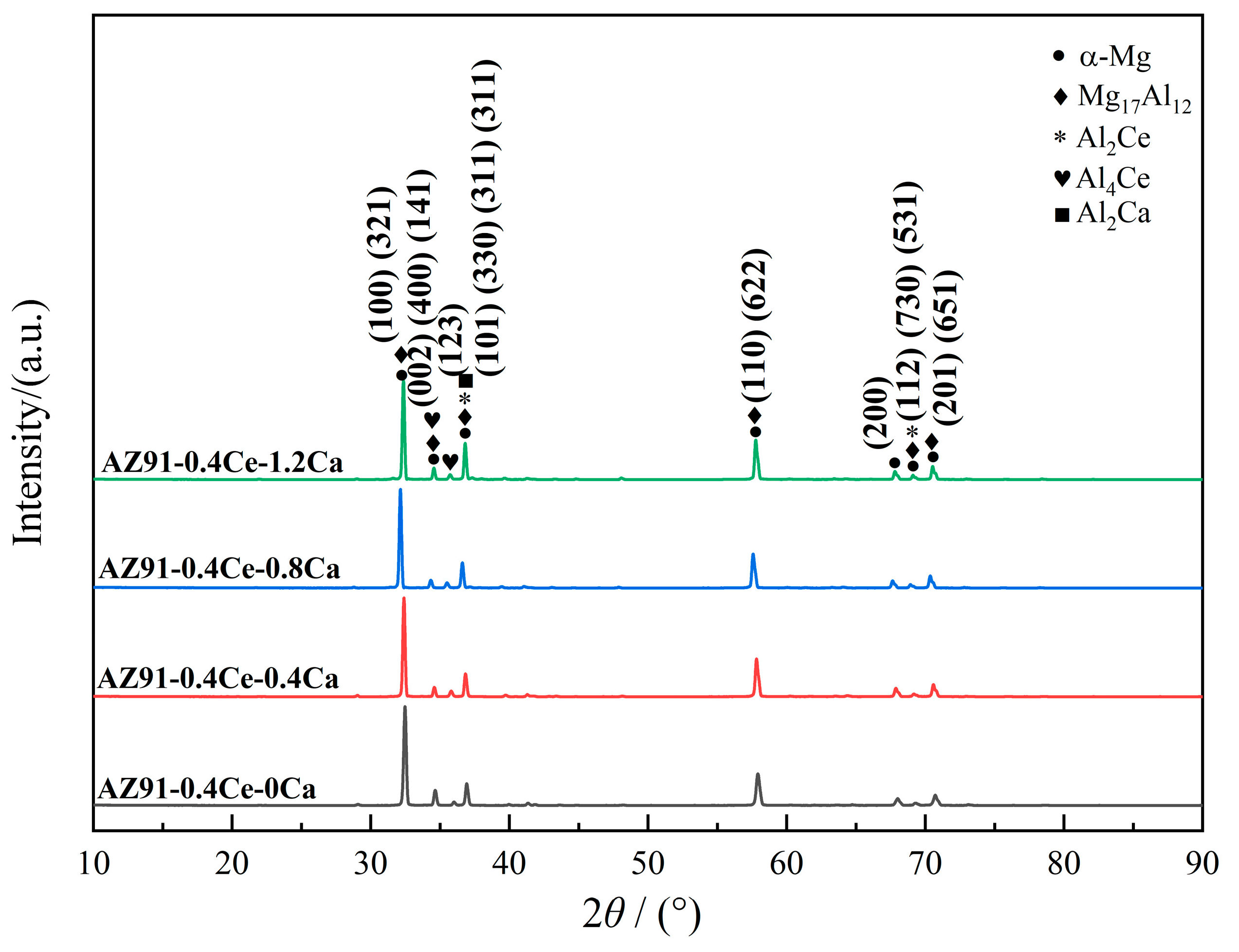 Materials 17 03359 g002