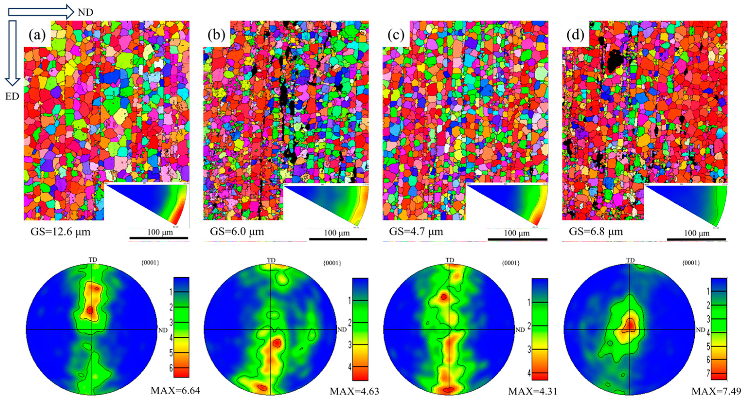Materials 17 03359 g004