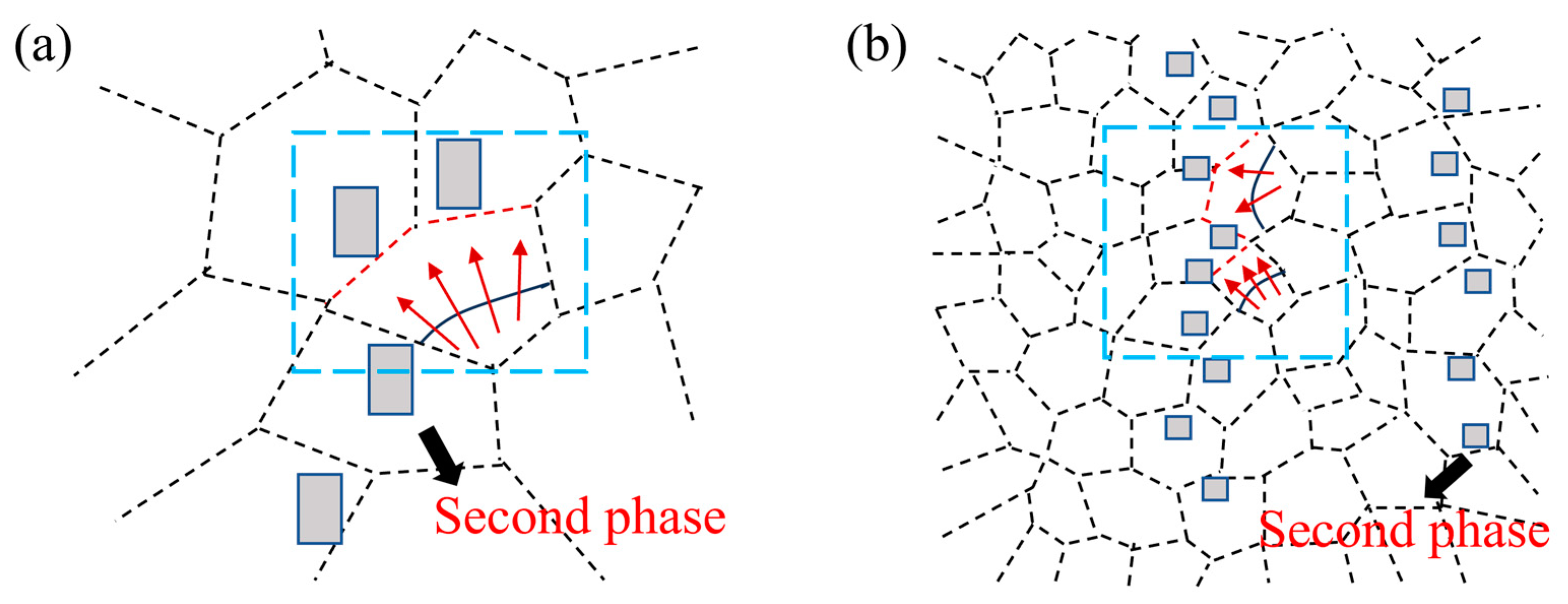 Materials 17 03359 g006