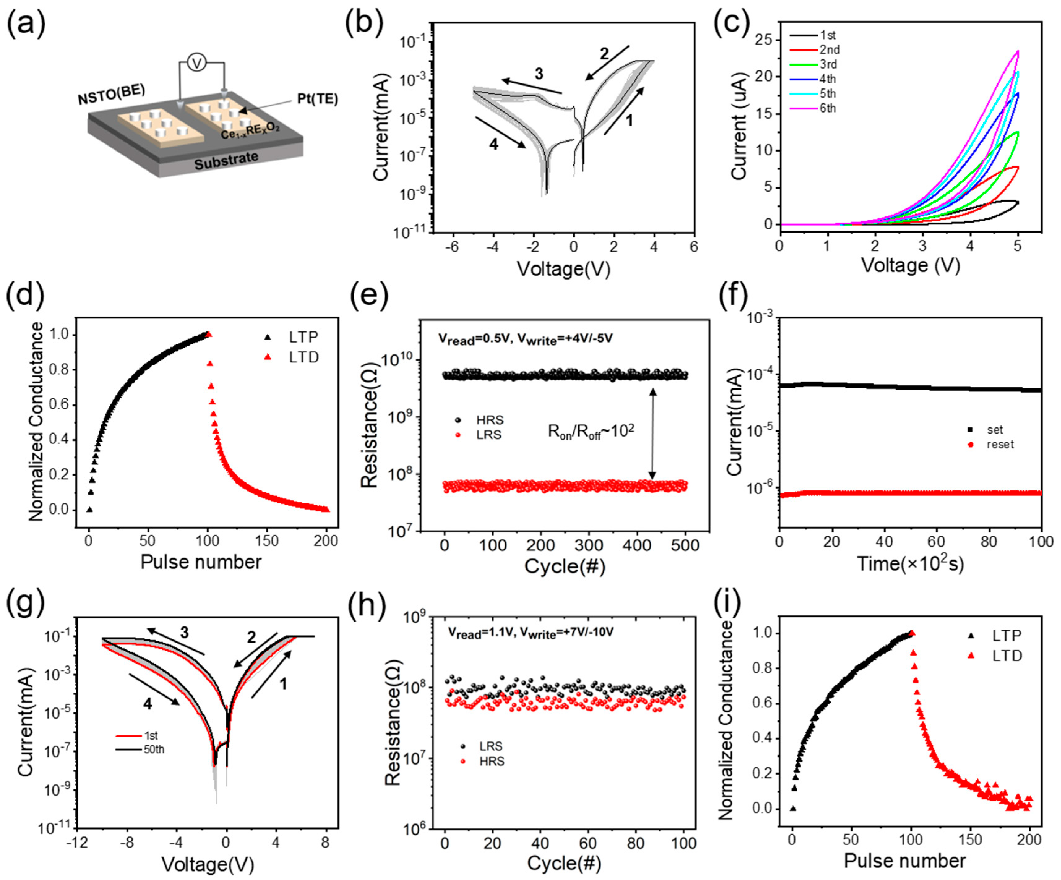 Materials 17 03360 g002