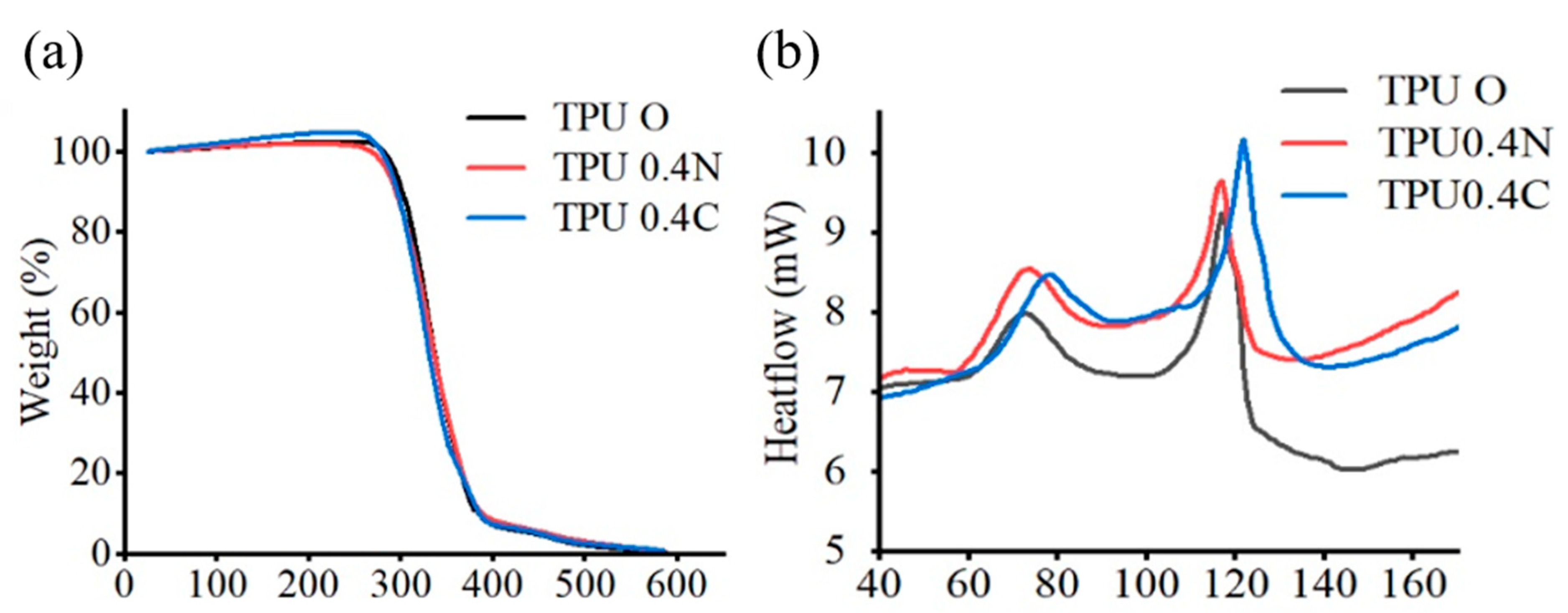 Materials 17 03363 g004