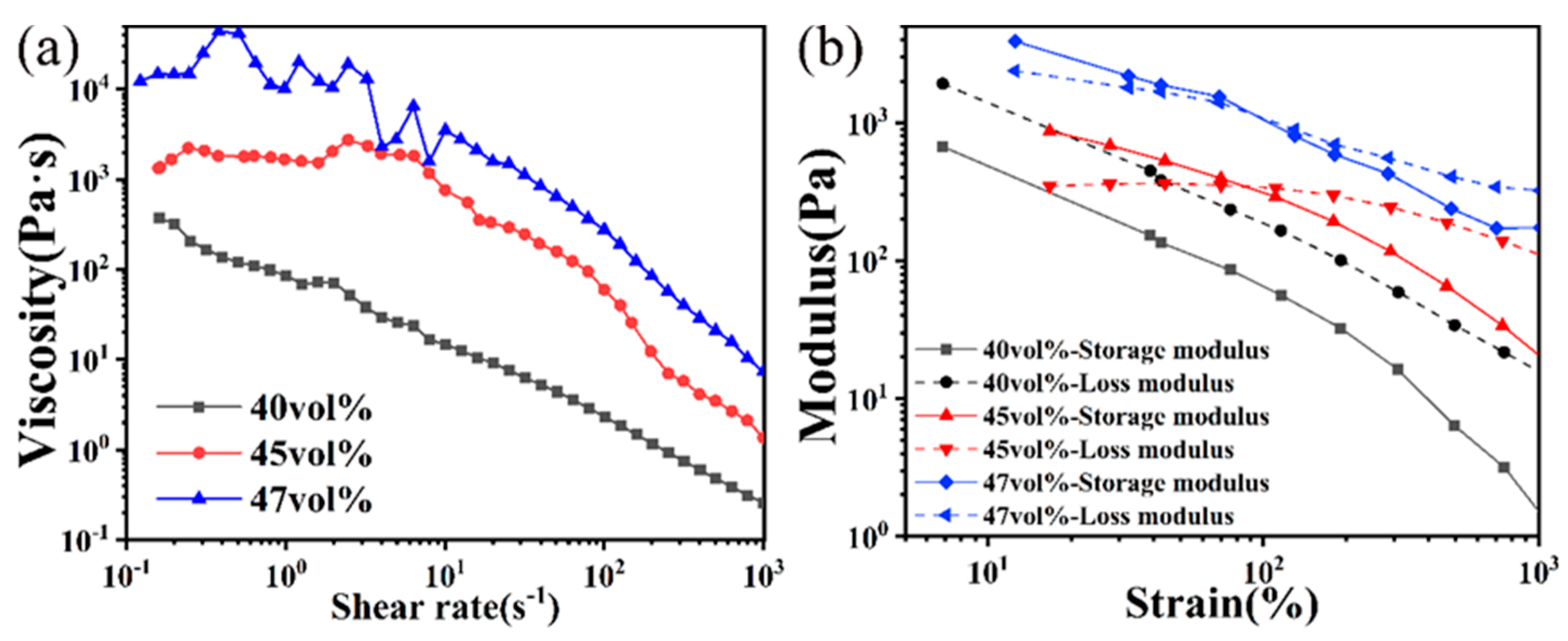 Materials 17 03366 g004