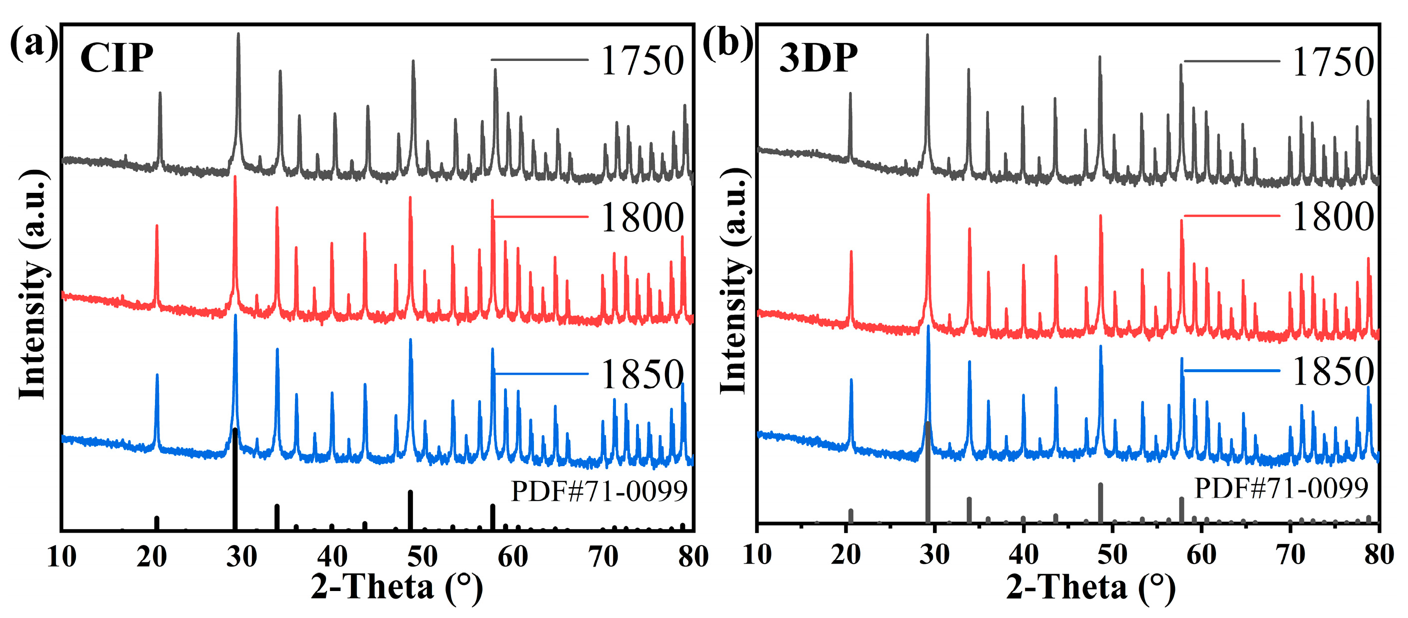 Materials 17 03366 g007