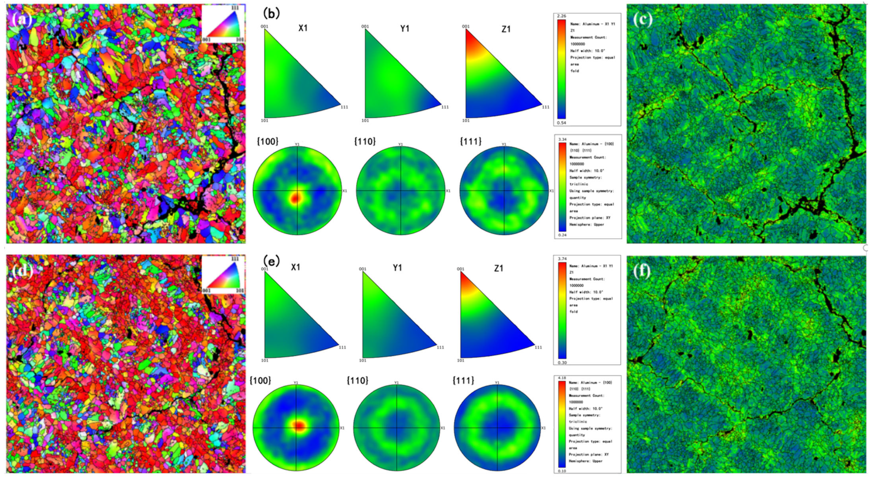 Materials 17 03367 g006