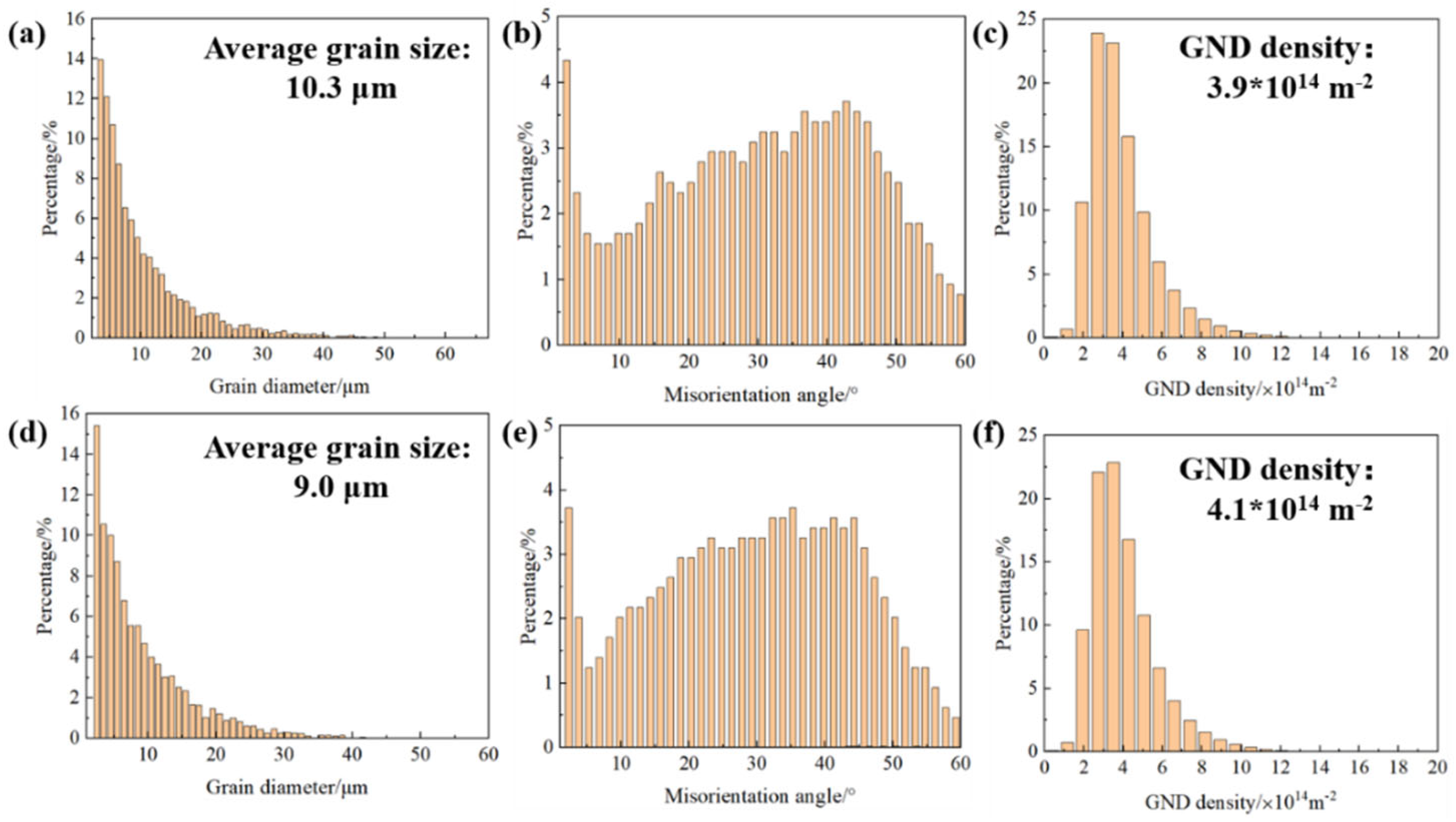 Materials 17 03367 g007