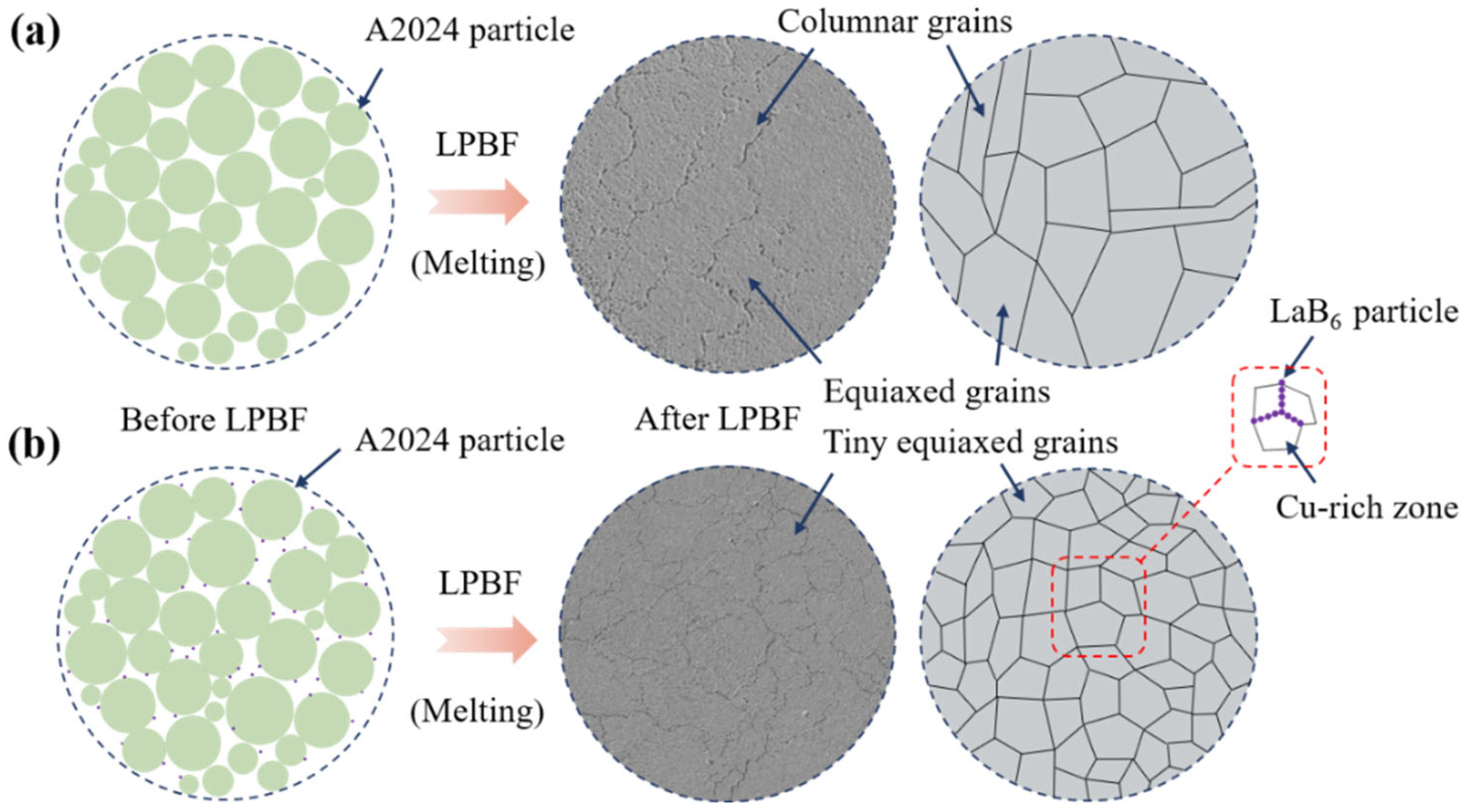 Materials 17 03367 g009