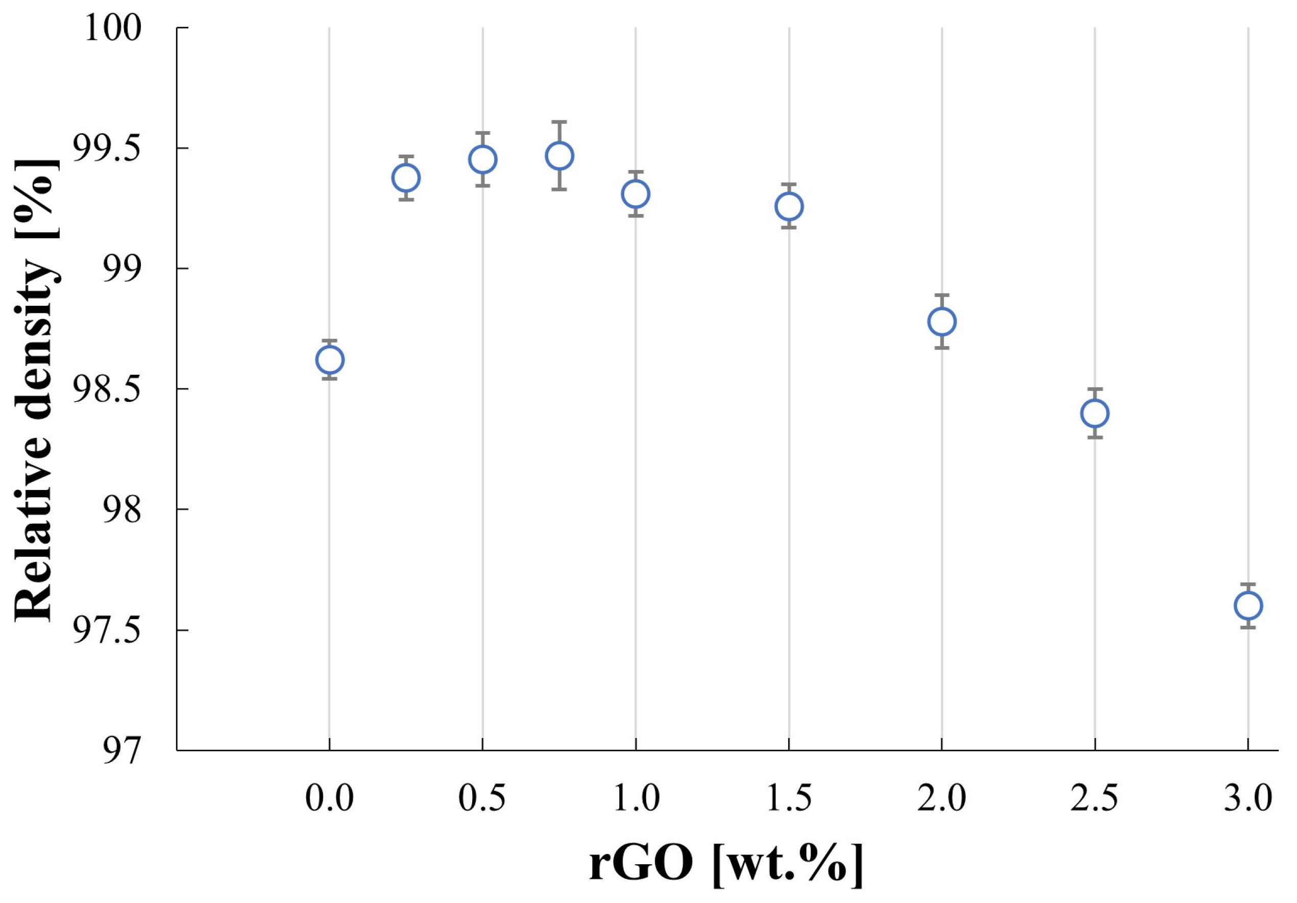 Materials 17 03370 g001