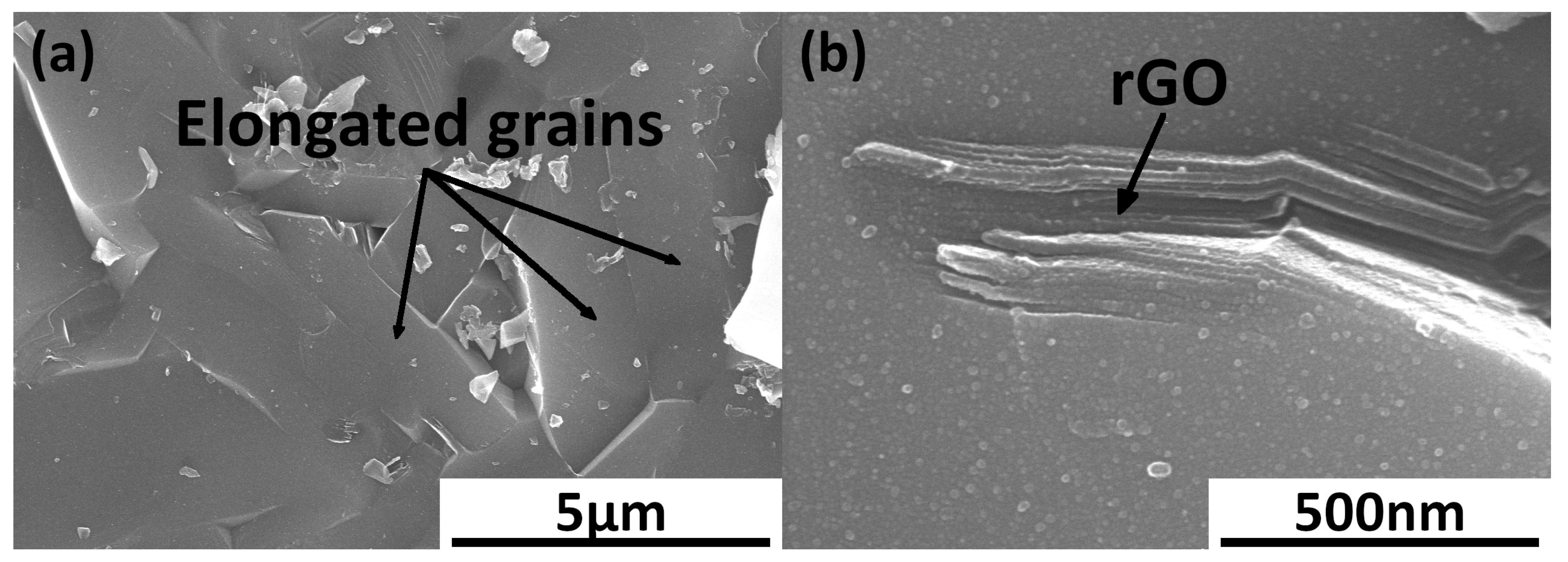 Materials 17 03370 g003