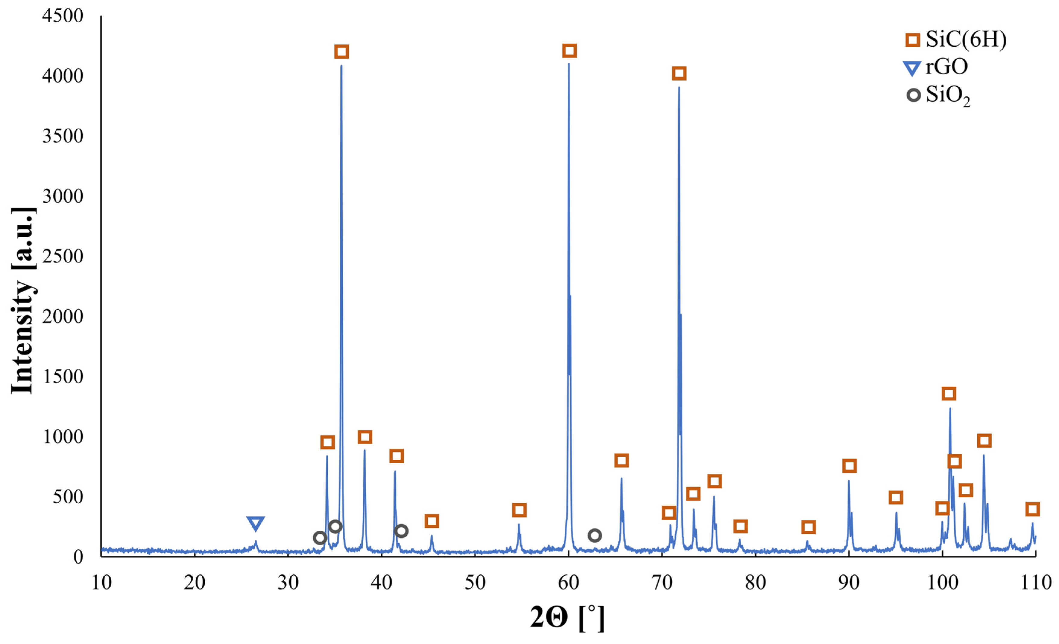 Materials 17 03370 g004