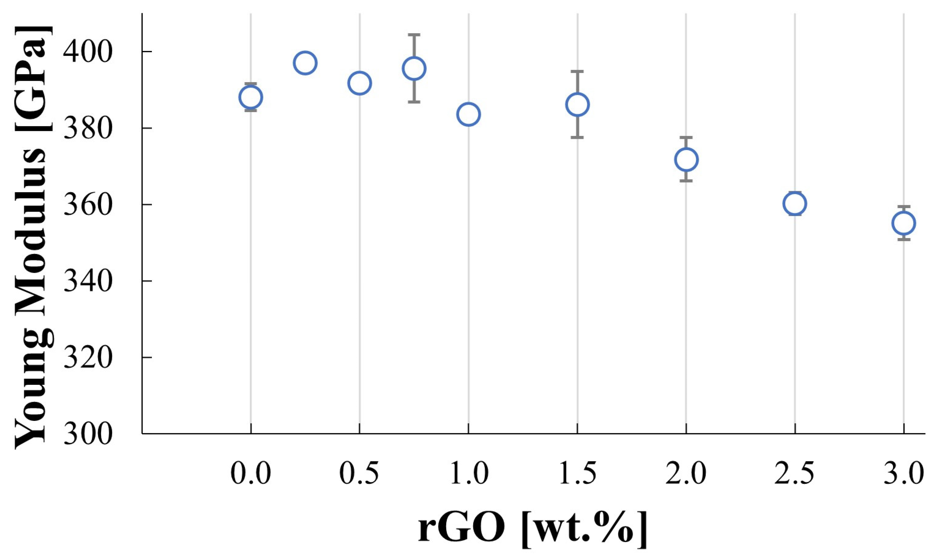 Materials 17 03370 g006
