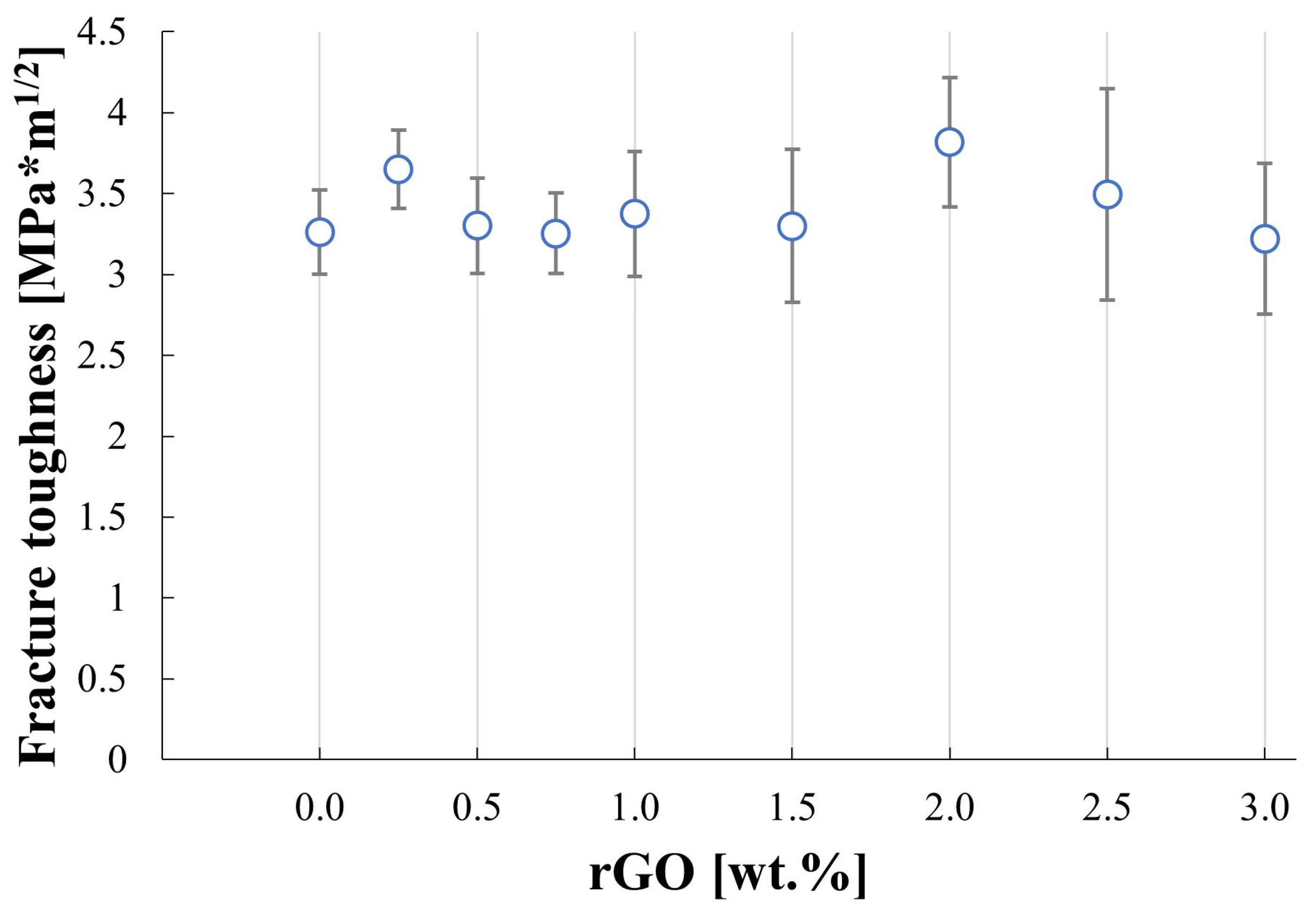 Materials 17 03370 g008