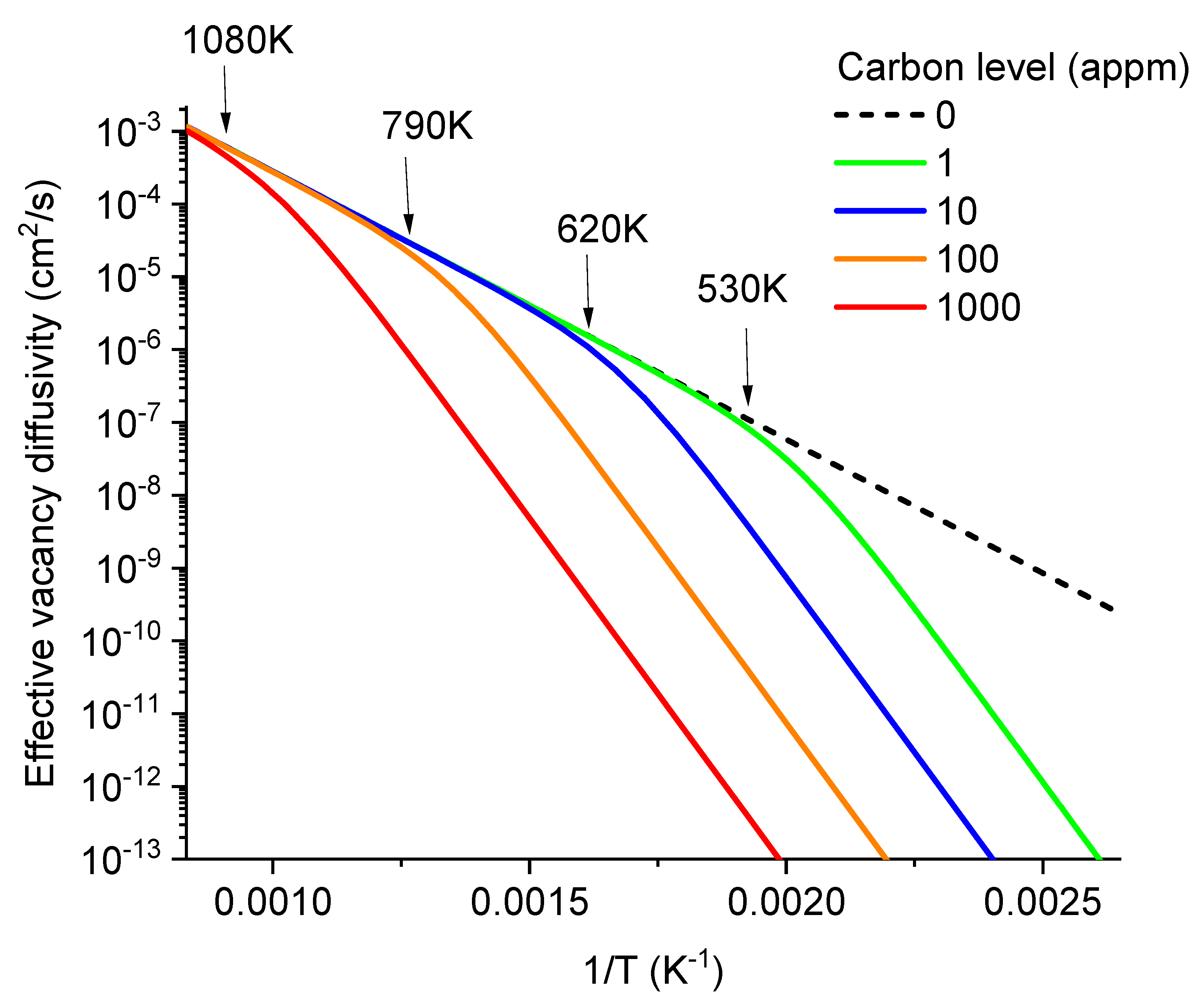 Materials 17 03375 g004