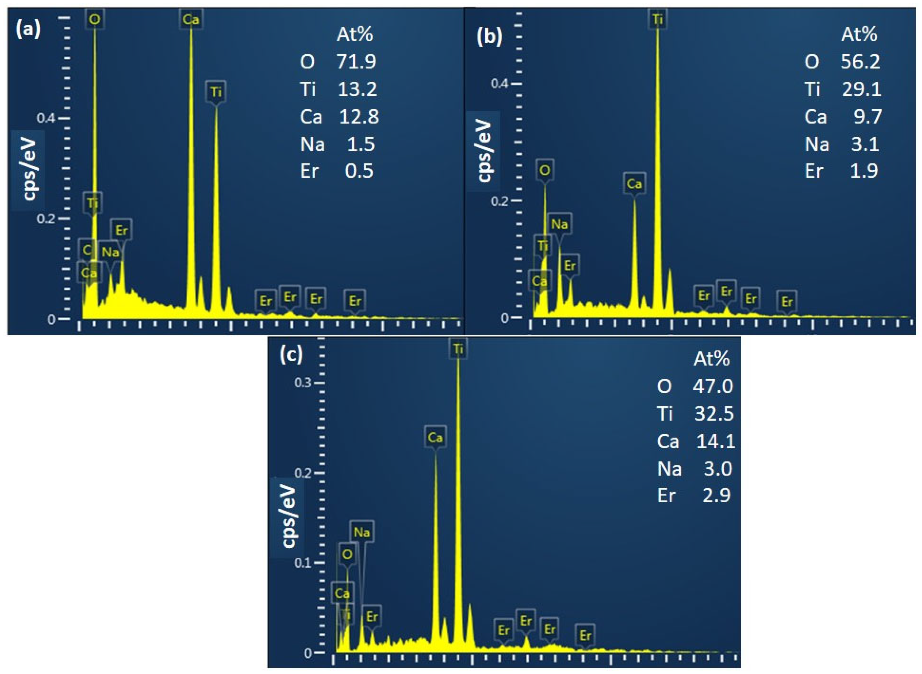 Materials 17 03376 g002