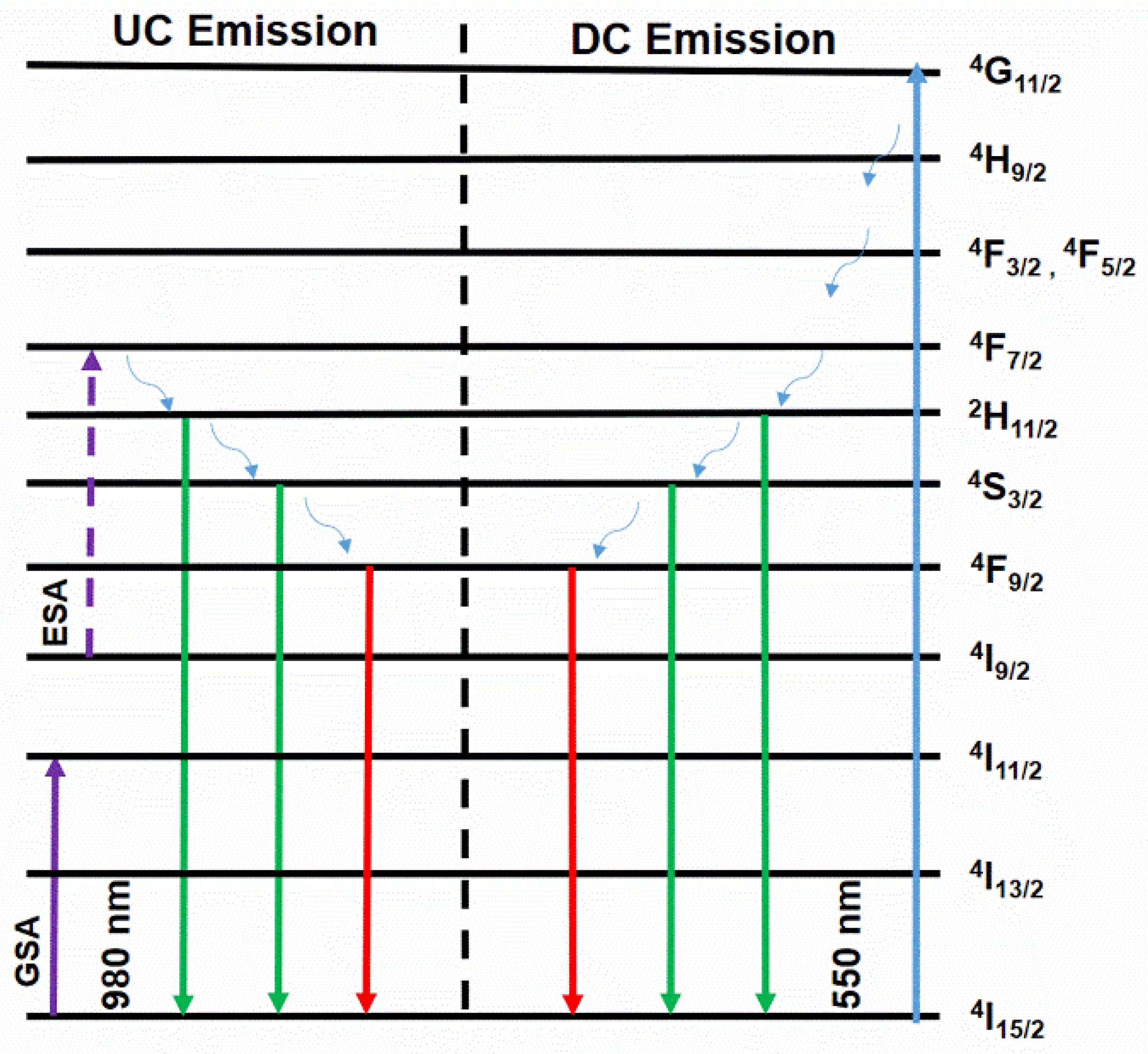Materials 17 03376 g007