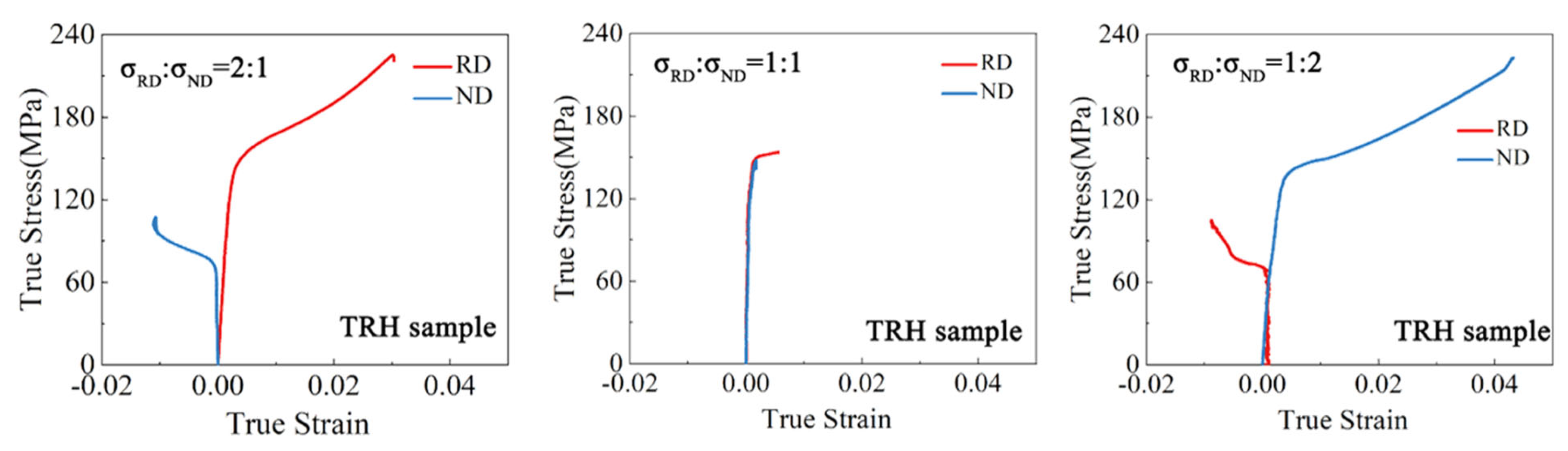 Materials 17 03377 g006