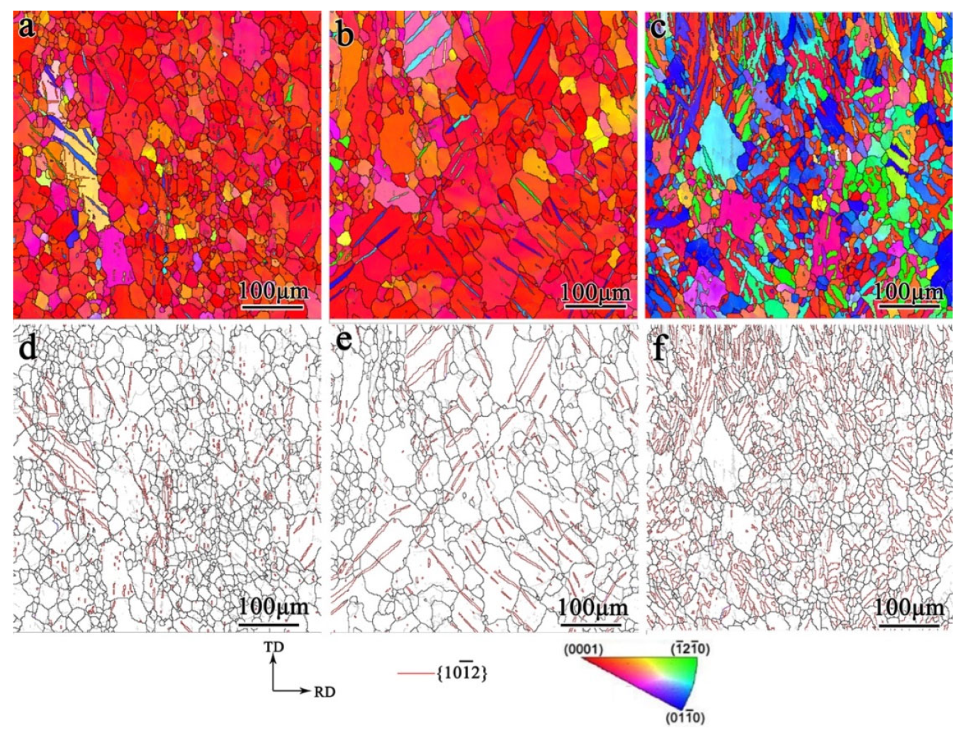 Materials 17 03377 g008